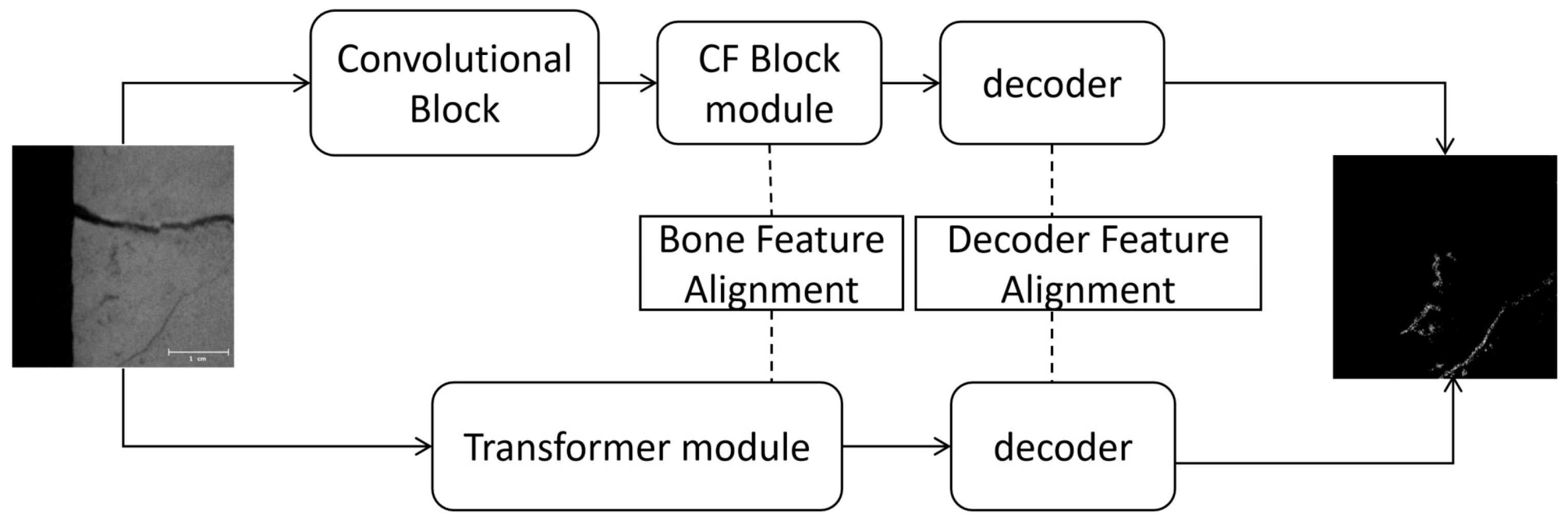 Processes 13 02221 g003