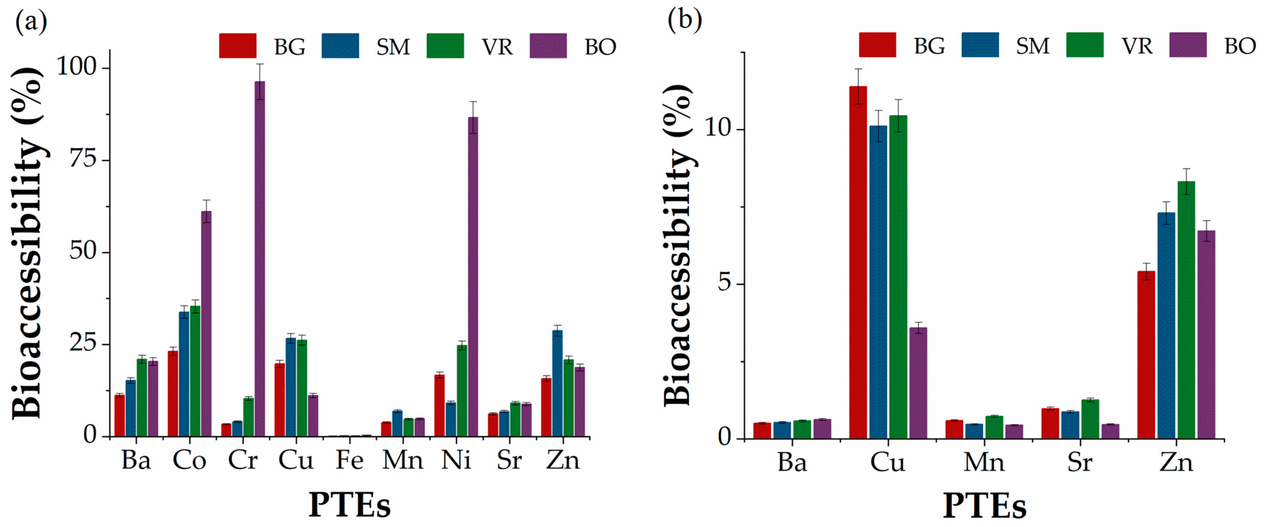 Processes 13 02222 g004