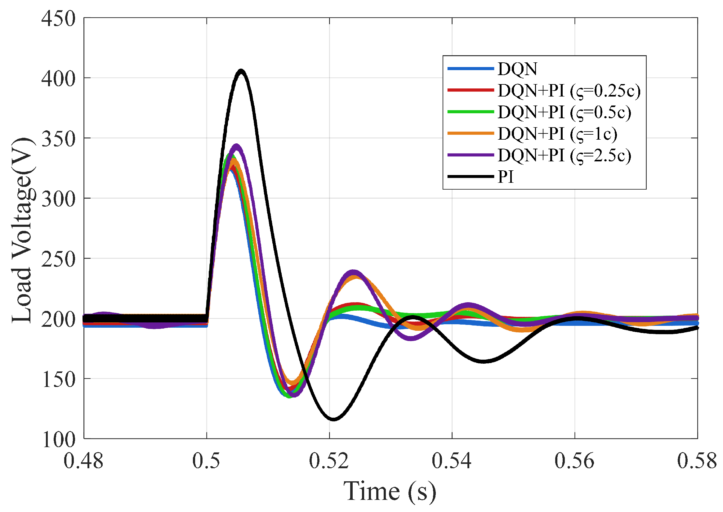Processes 13 02229 g010