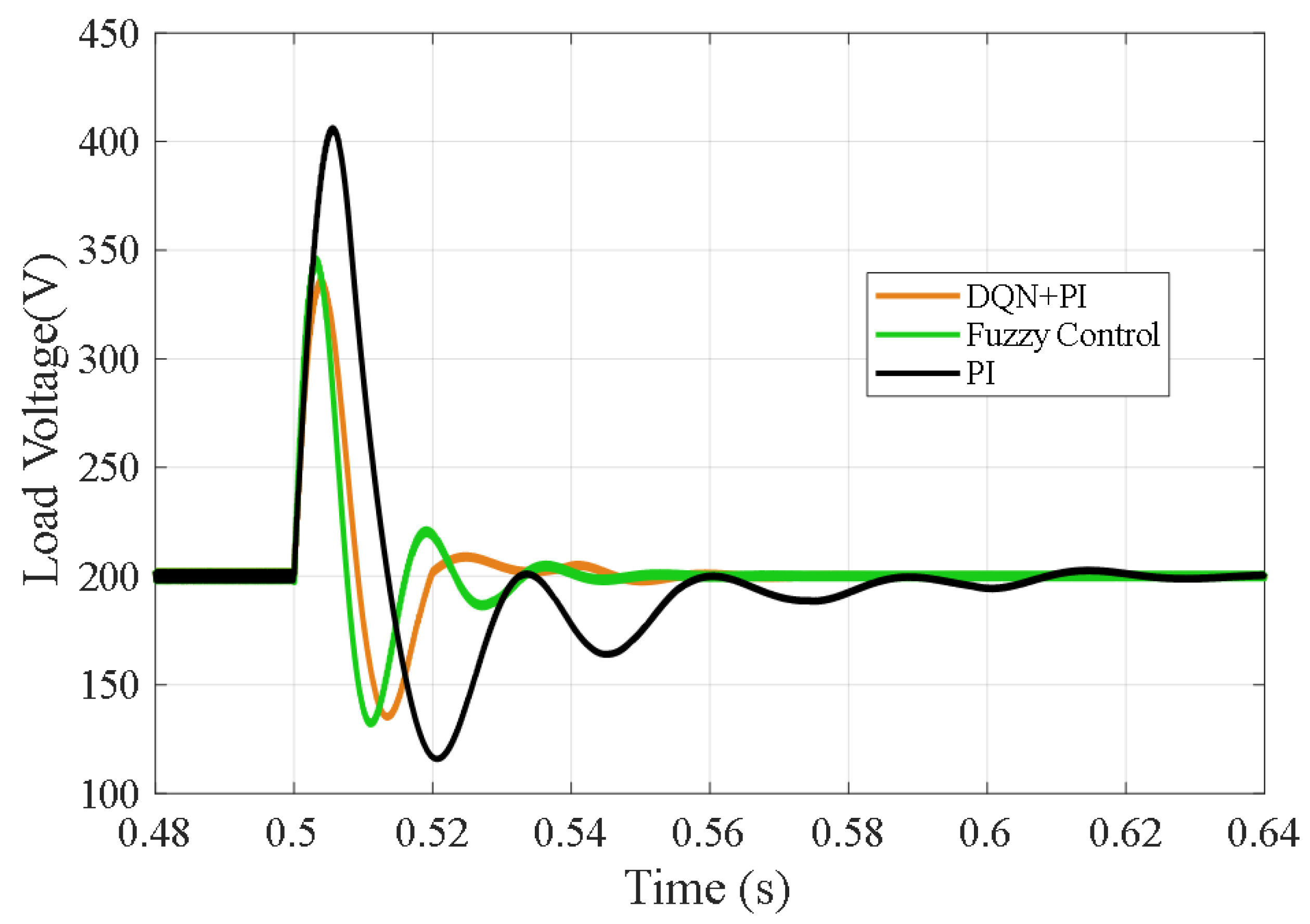 Processes 13 02229 g014