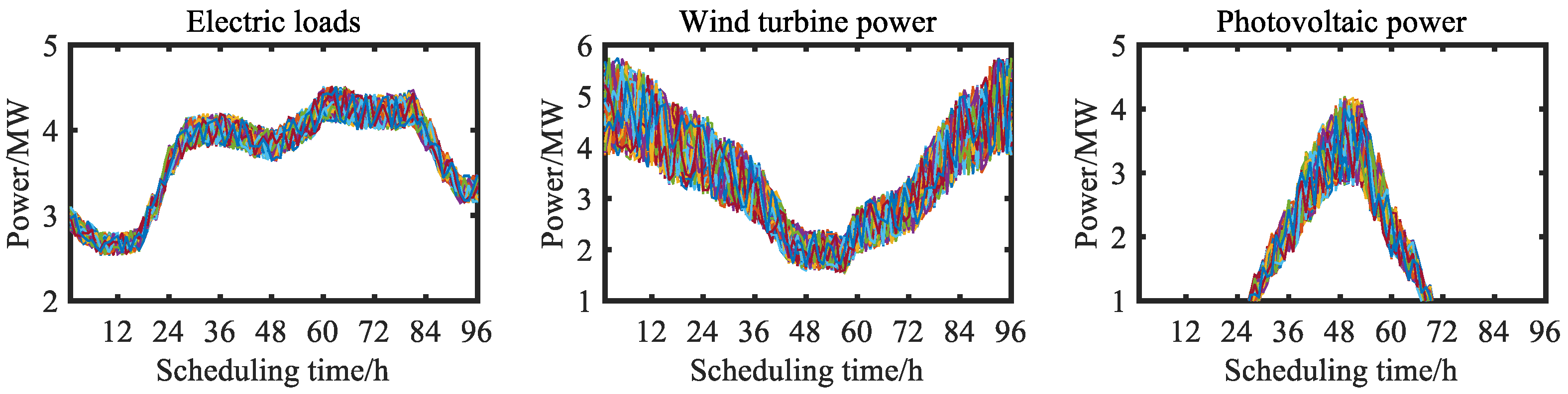 Processes 13 02230 g004