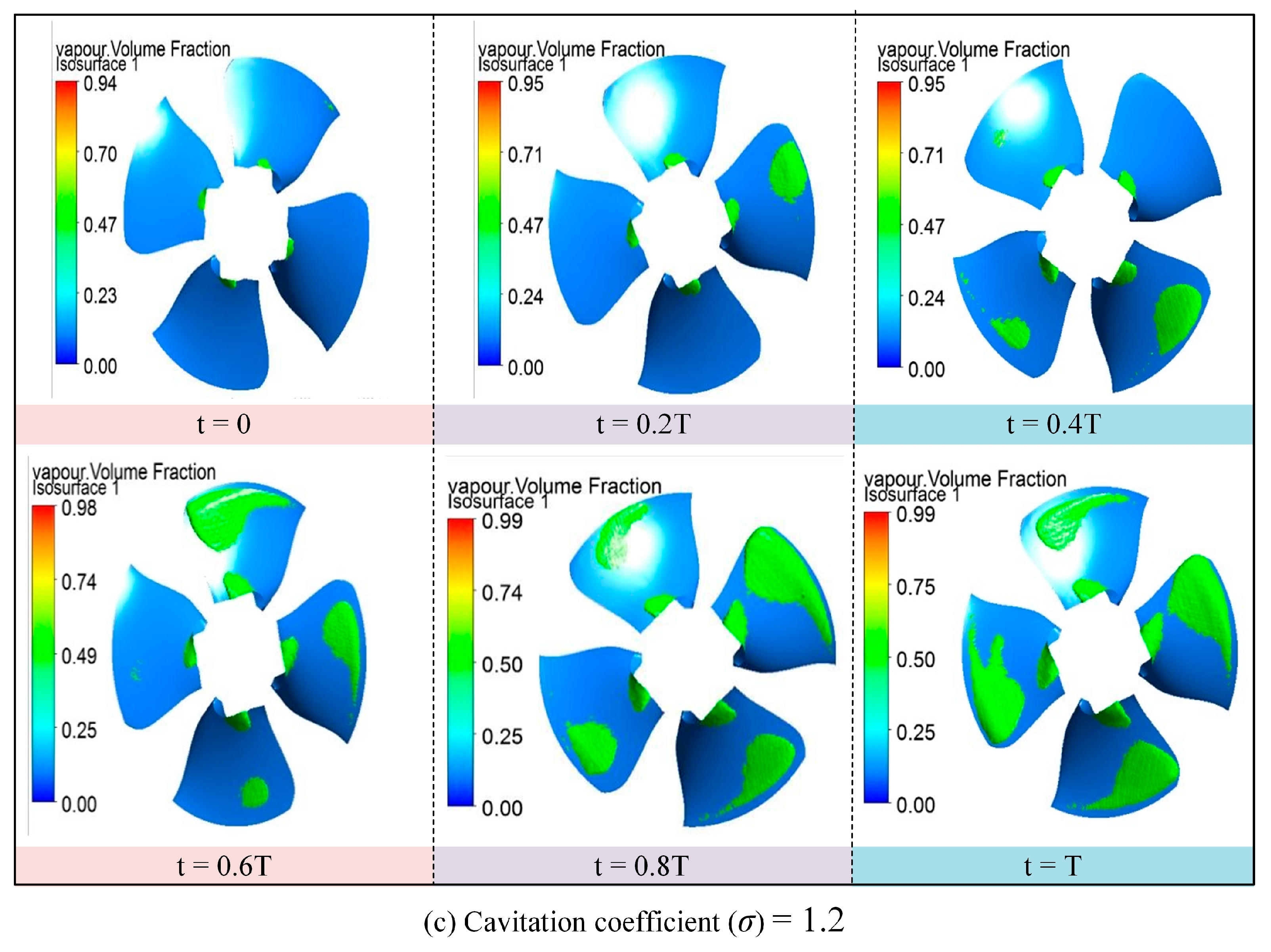 Processes 13 02231 g007b