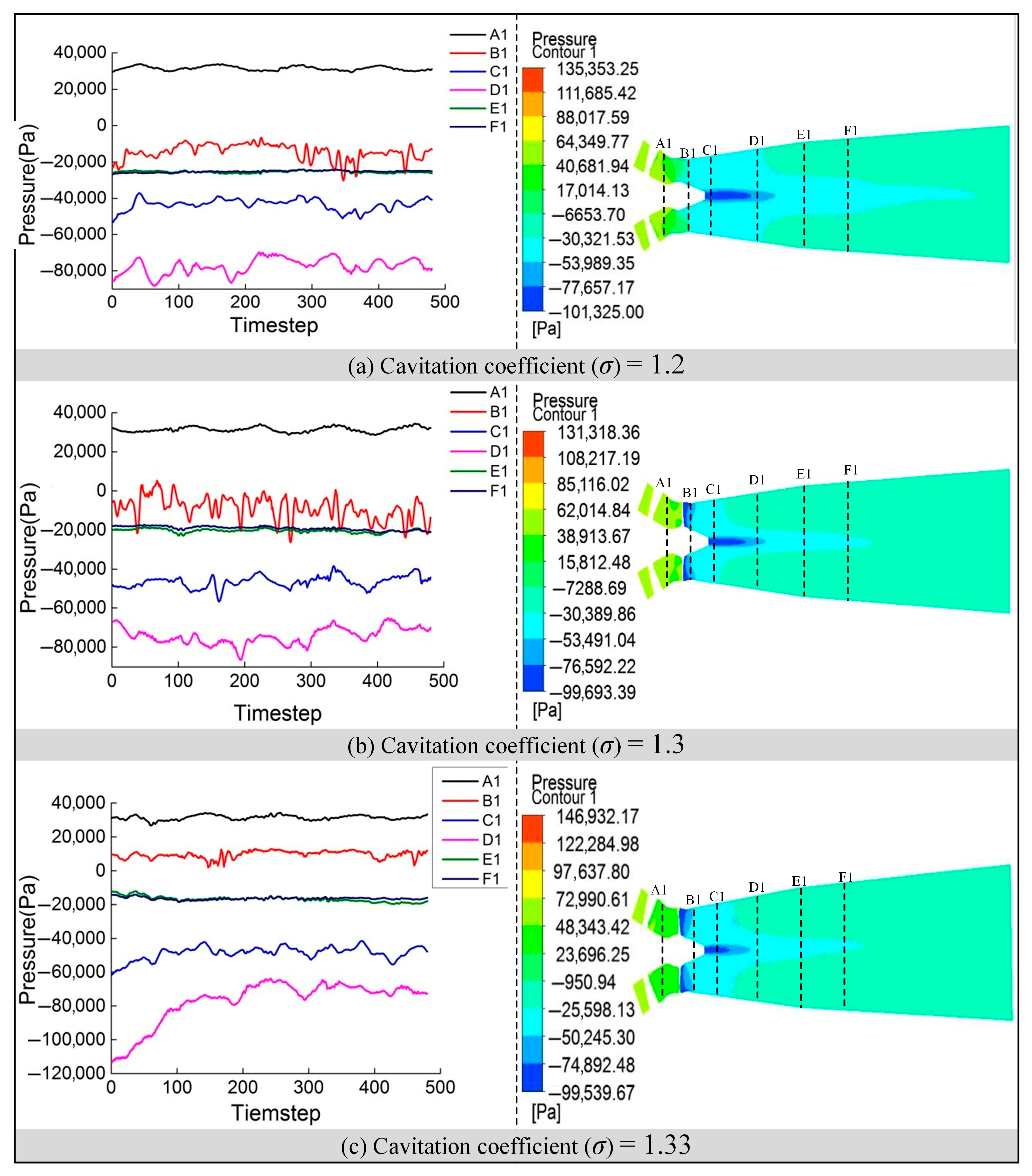 Processes 13 02231 g010