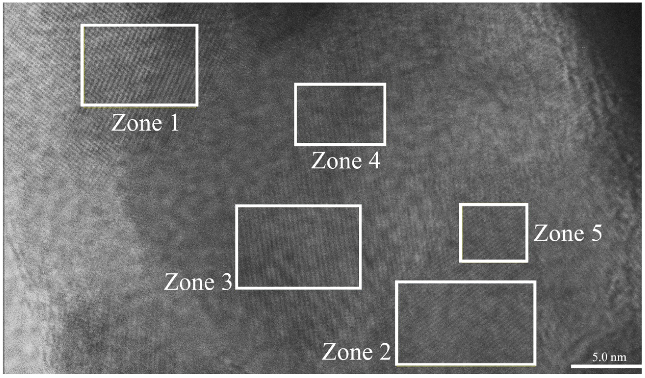 Processes 13 02232 g011 Processes 13 02232 g011