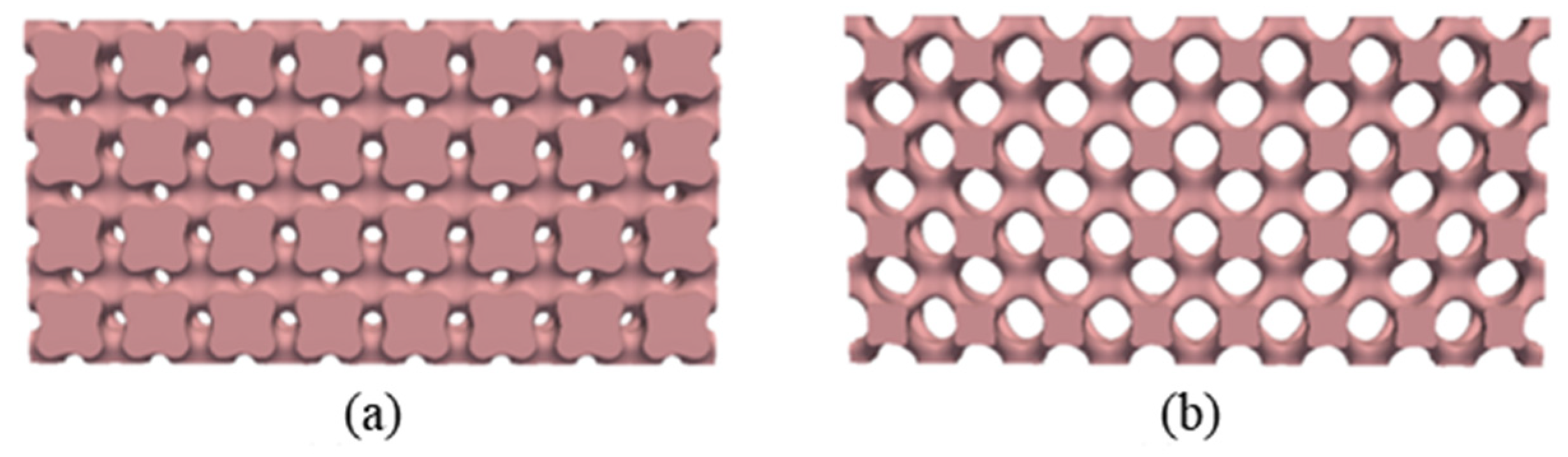 Processes 13 02234 g002 Processes 13 02234 g002