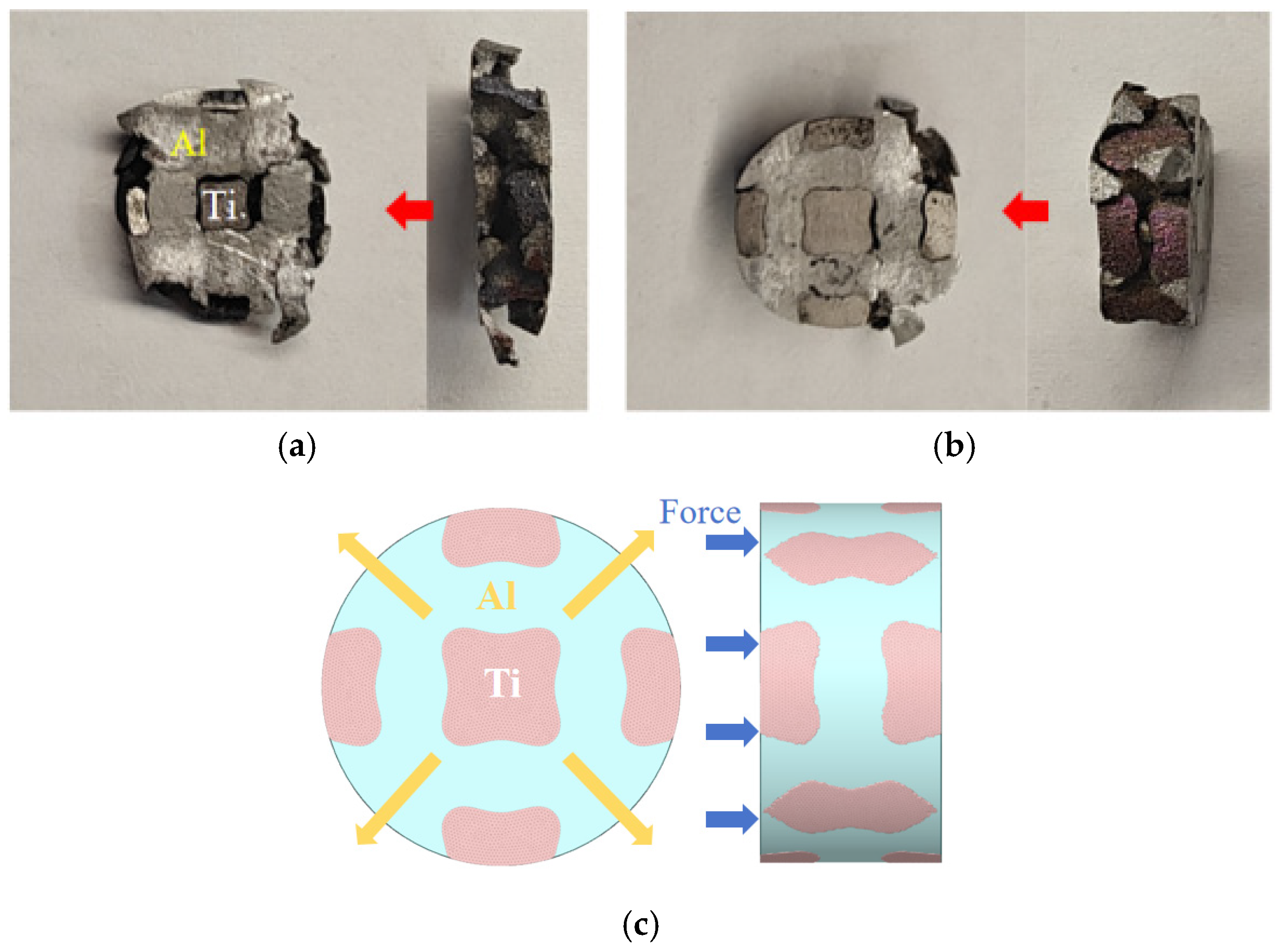 Processes 13 02234 g009 Processes 13 02234 g009