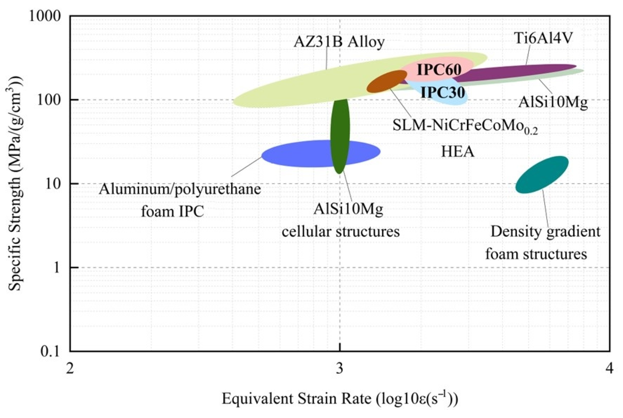 Processes 13 02234 g011