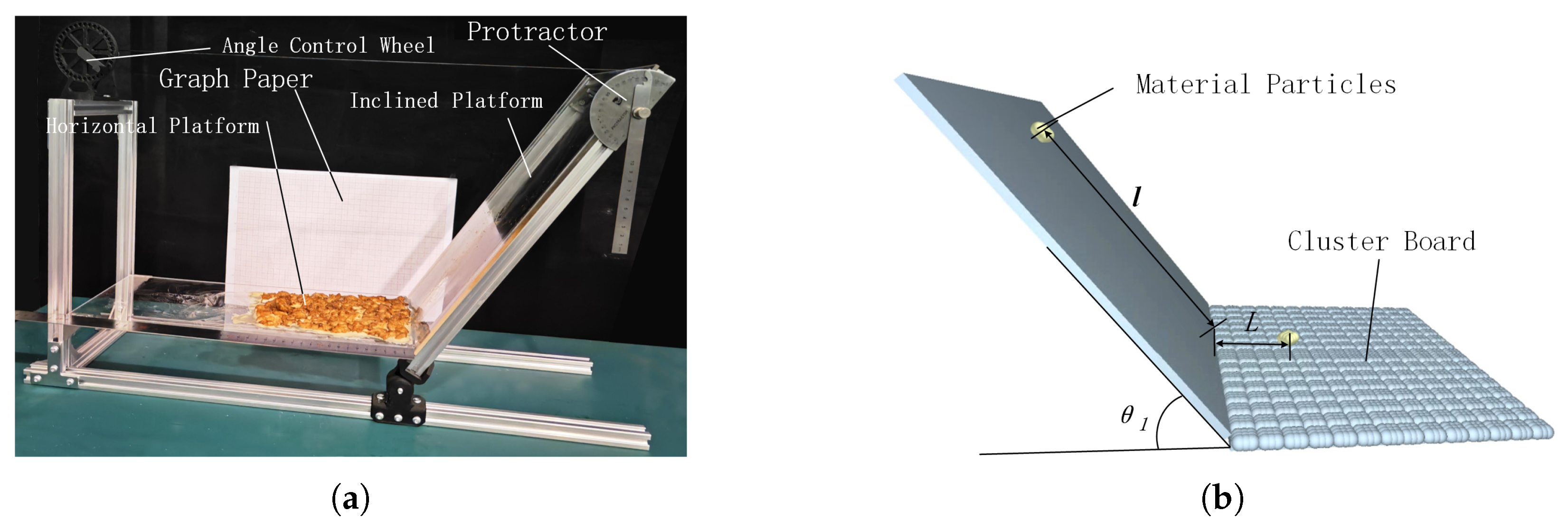 Processes 13 02241 g007