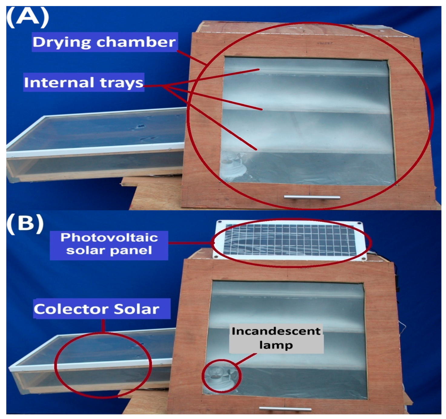 Processes 13 02243 g001 Processes 13 02243 g001
