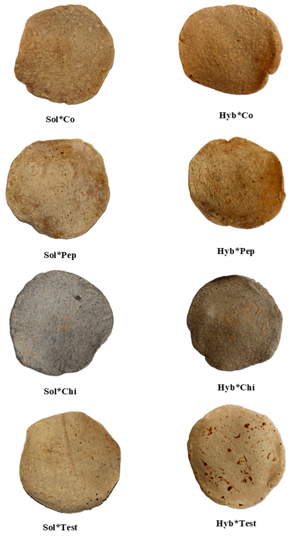 Processes 13 02243 g002 Processes 13 02243 g002