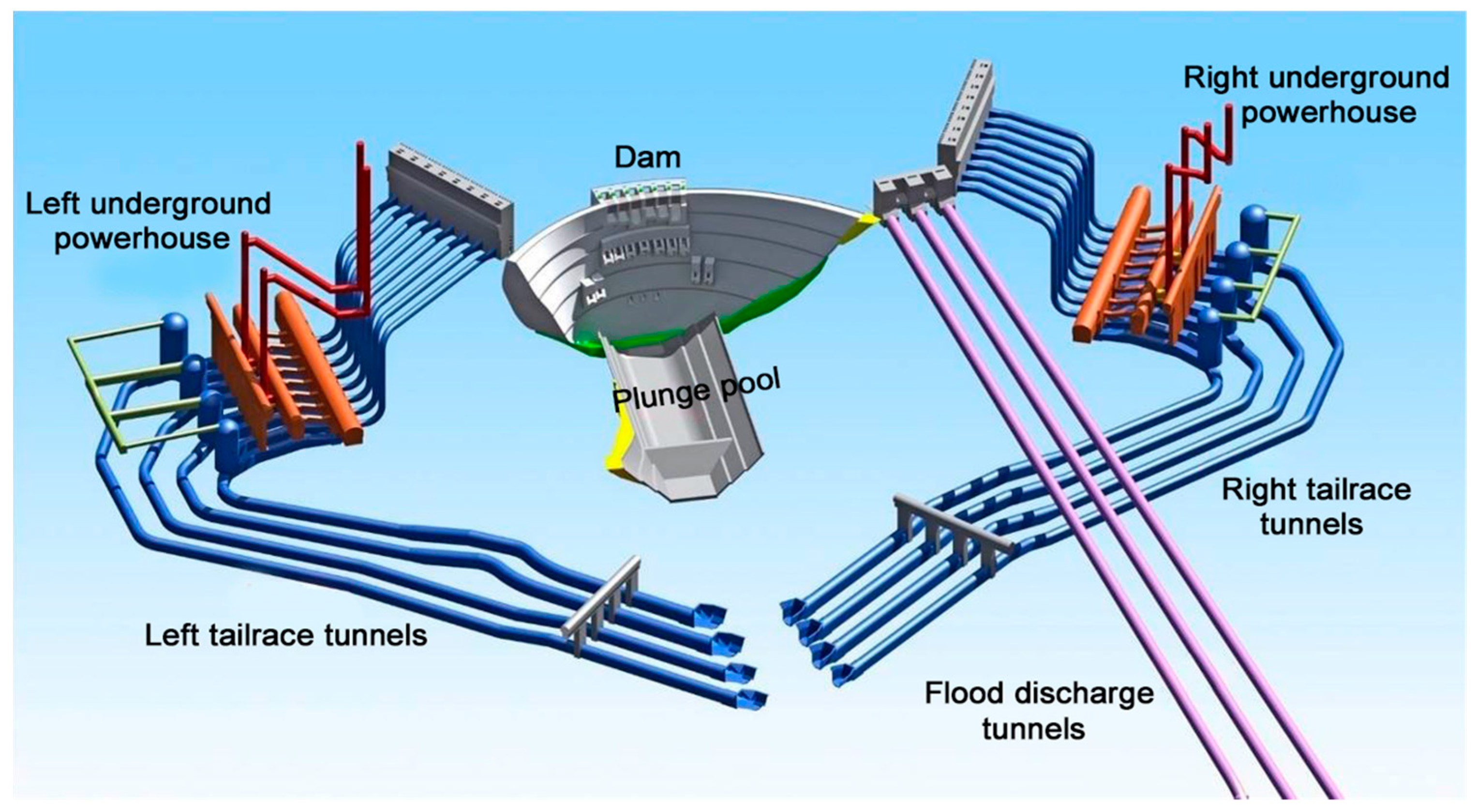 Processes 13 02244 g002