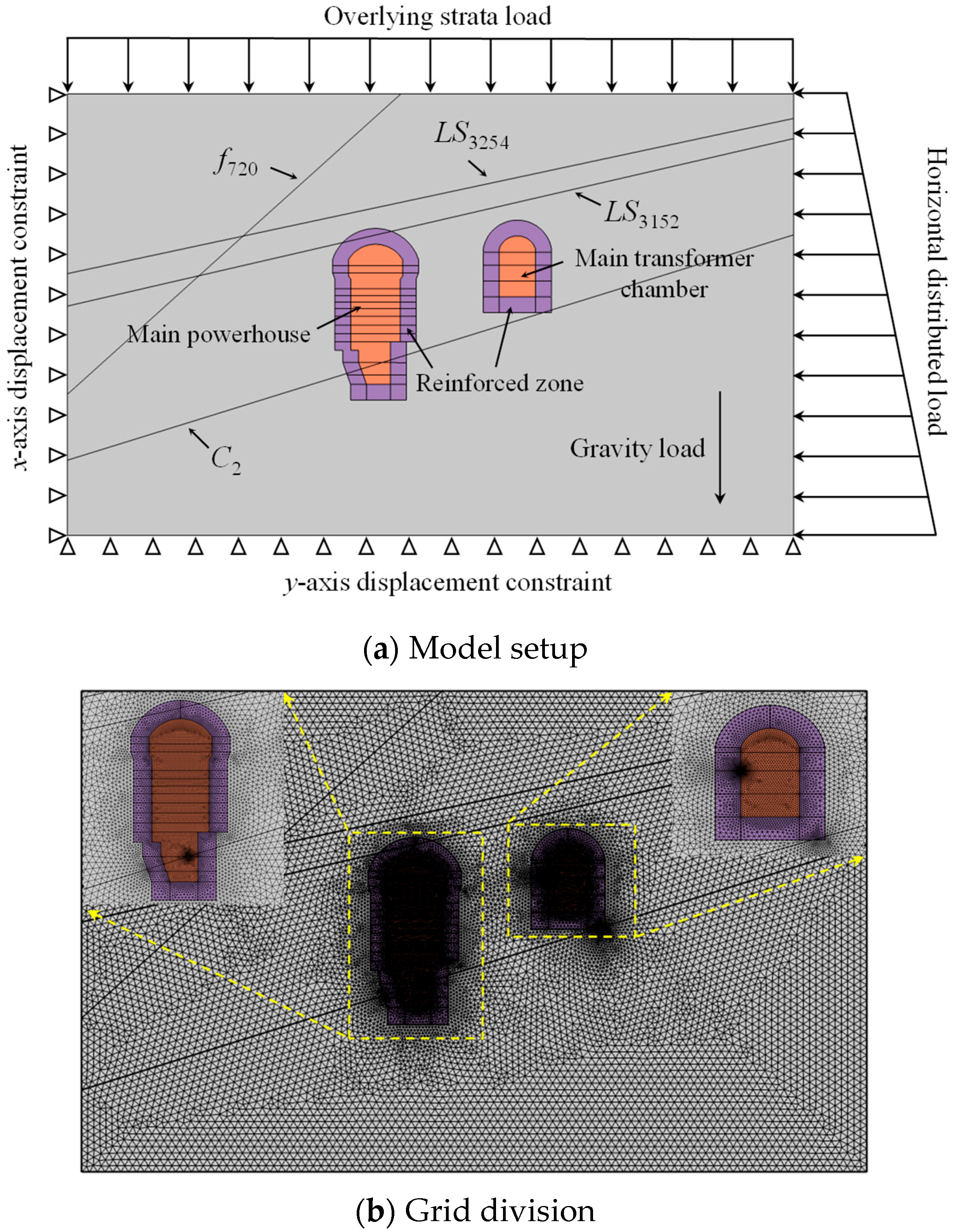 Processes 13 02244 g004