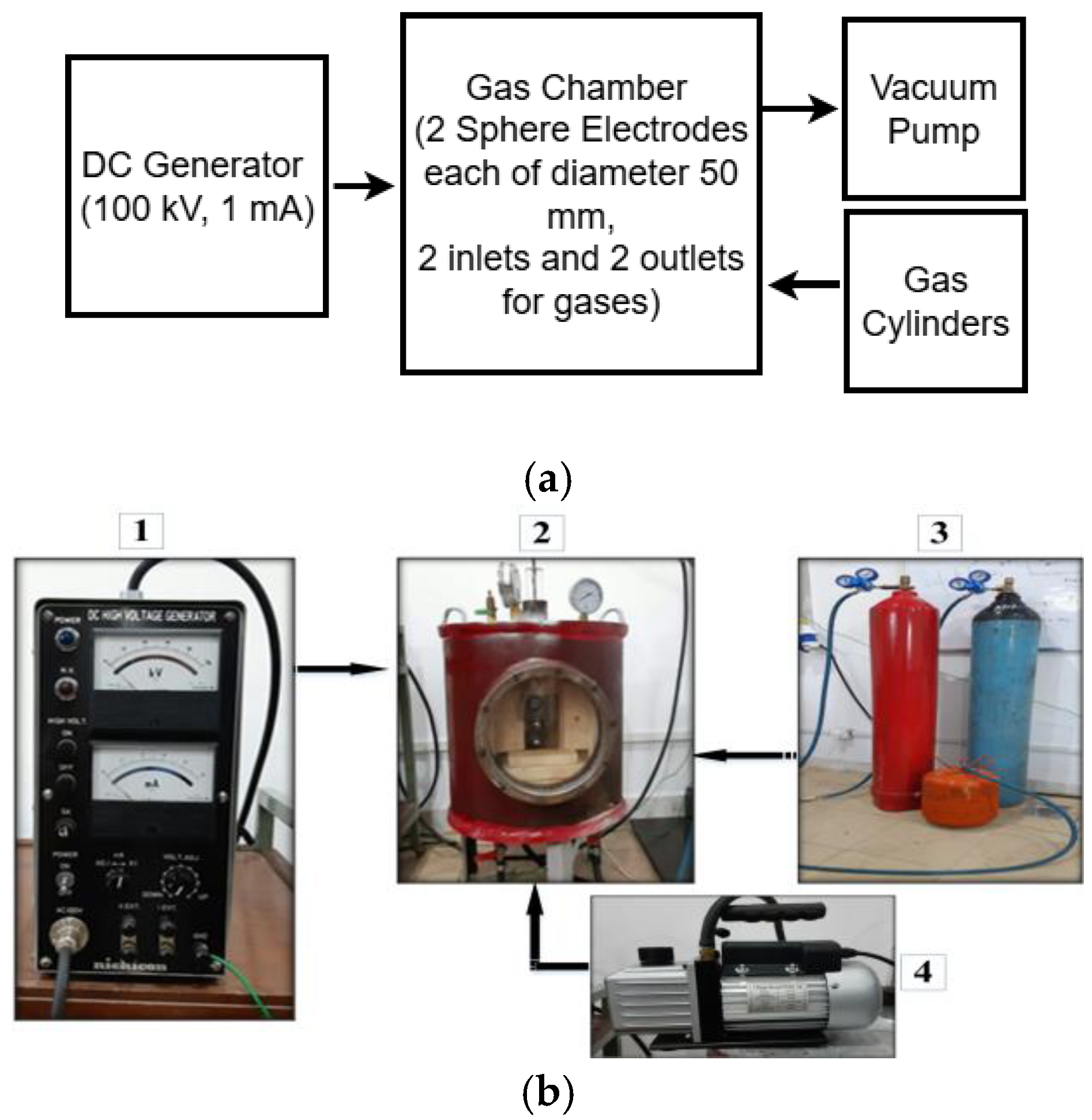 Processes 13 02247 g002