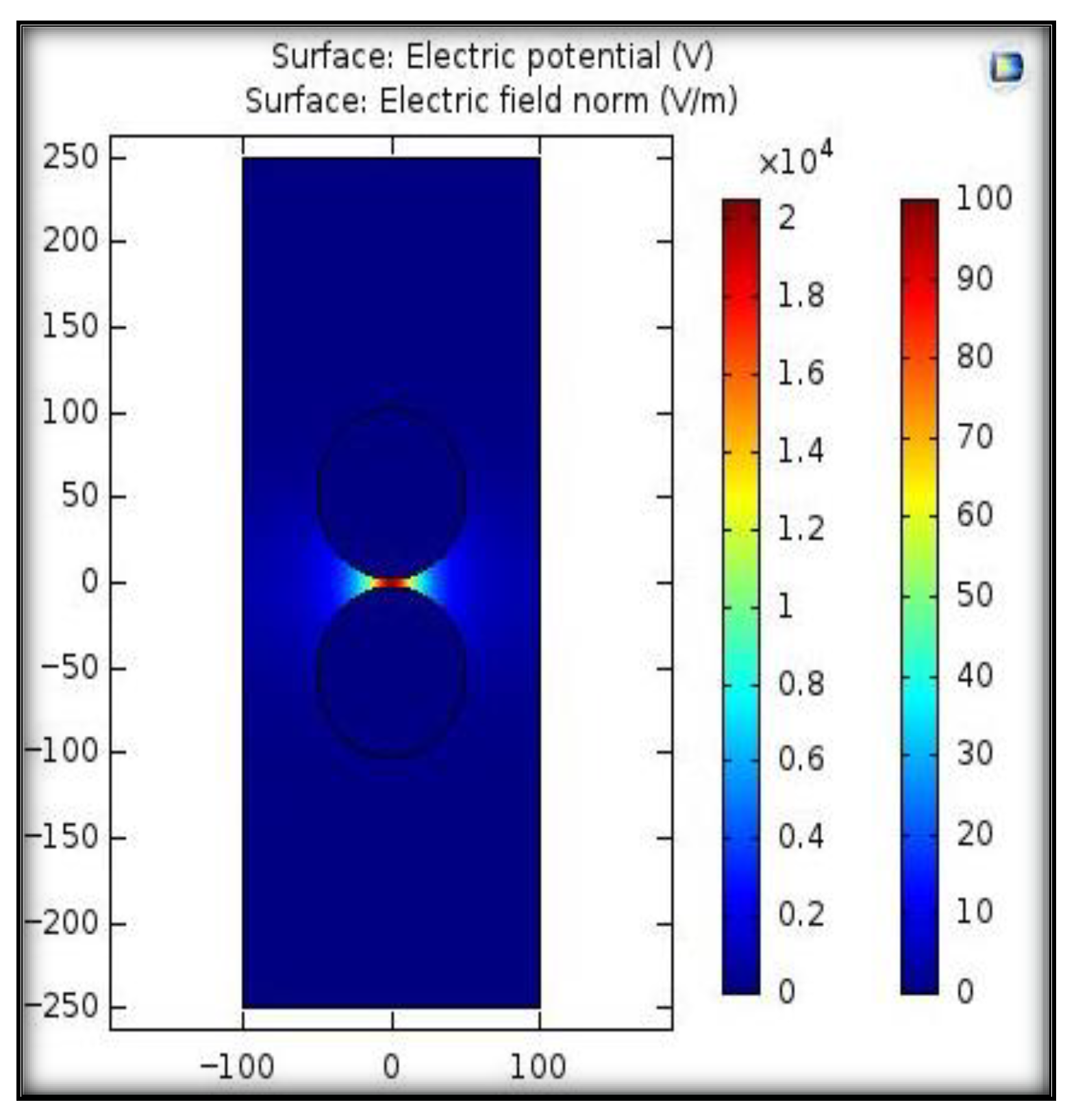 Processes 13 02247 g004