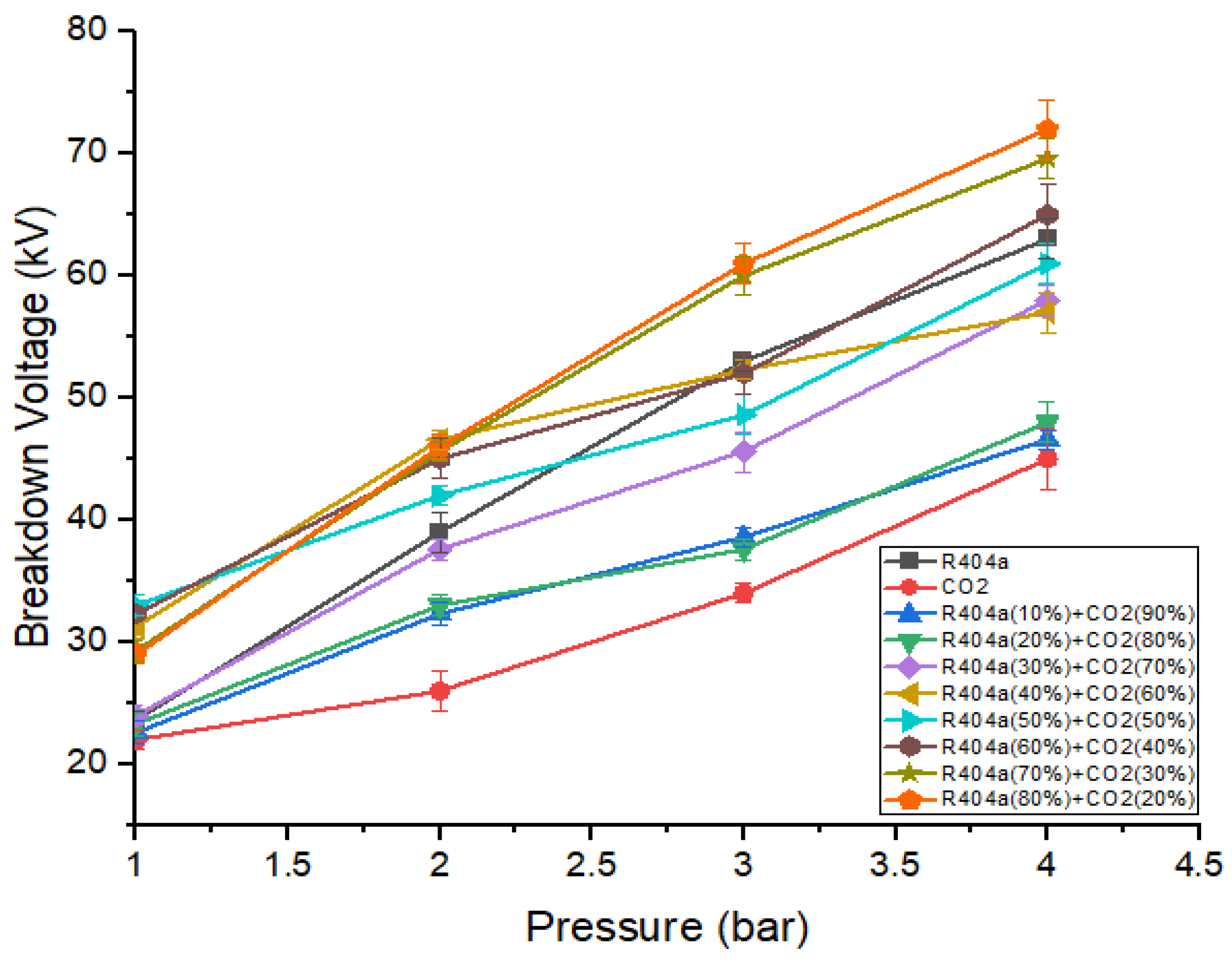 Processes 13 02247 g006