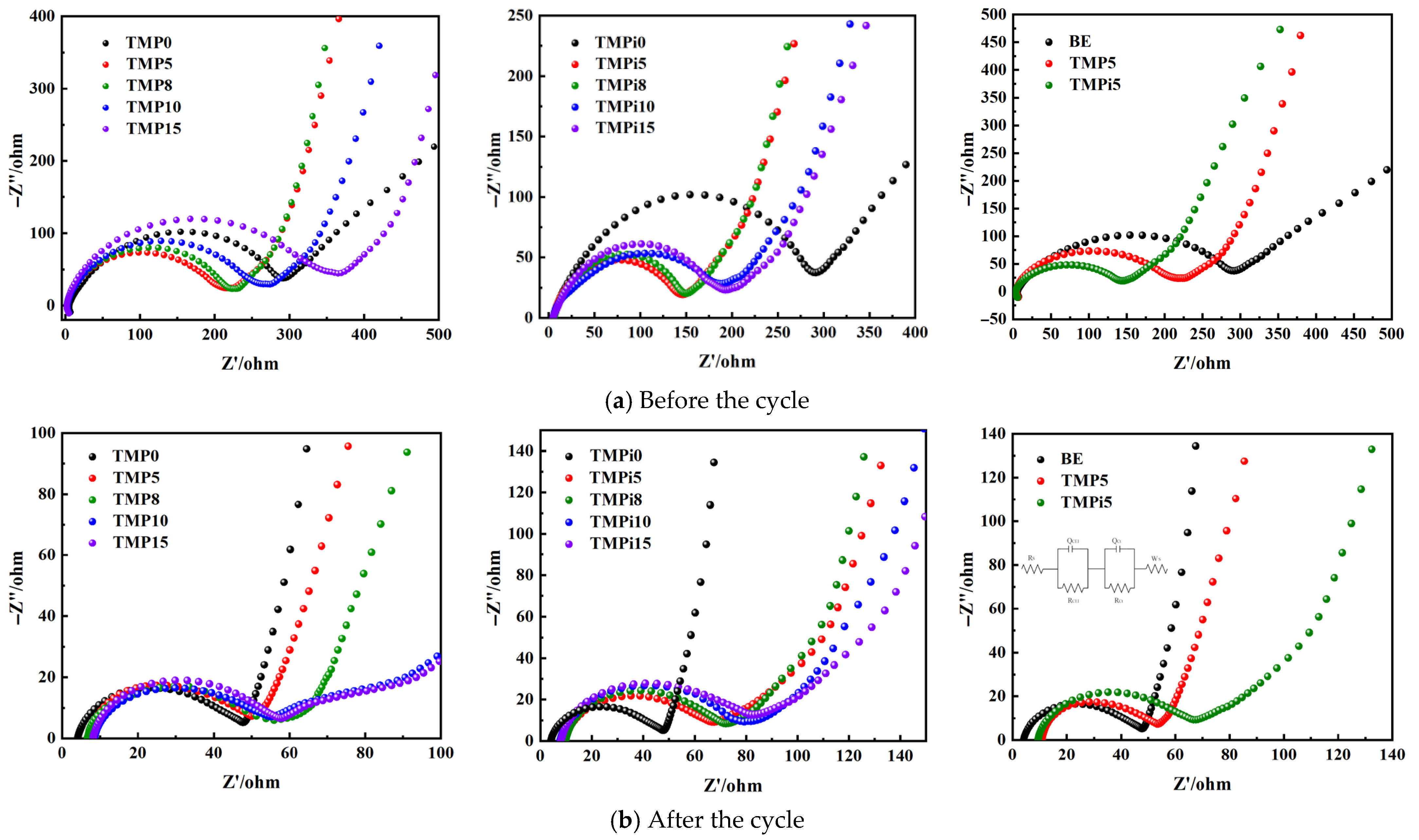 Processes 13 02248 g007