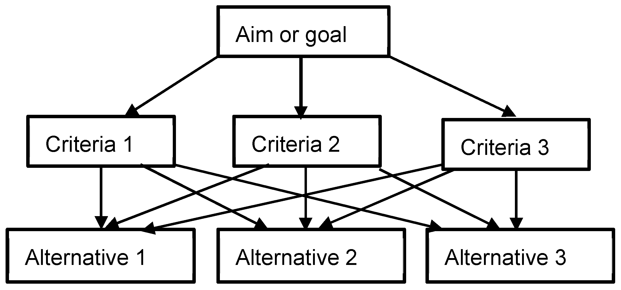 Processes 13 02251 g004