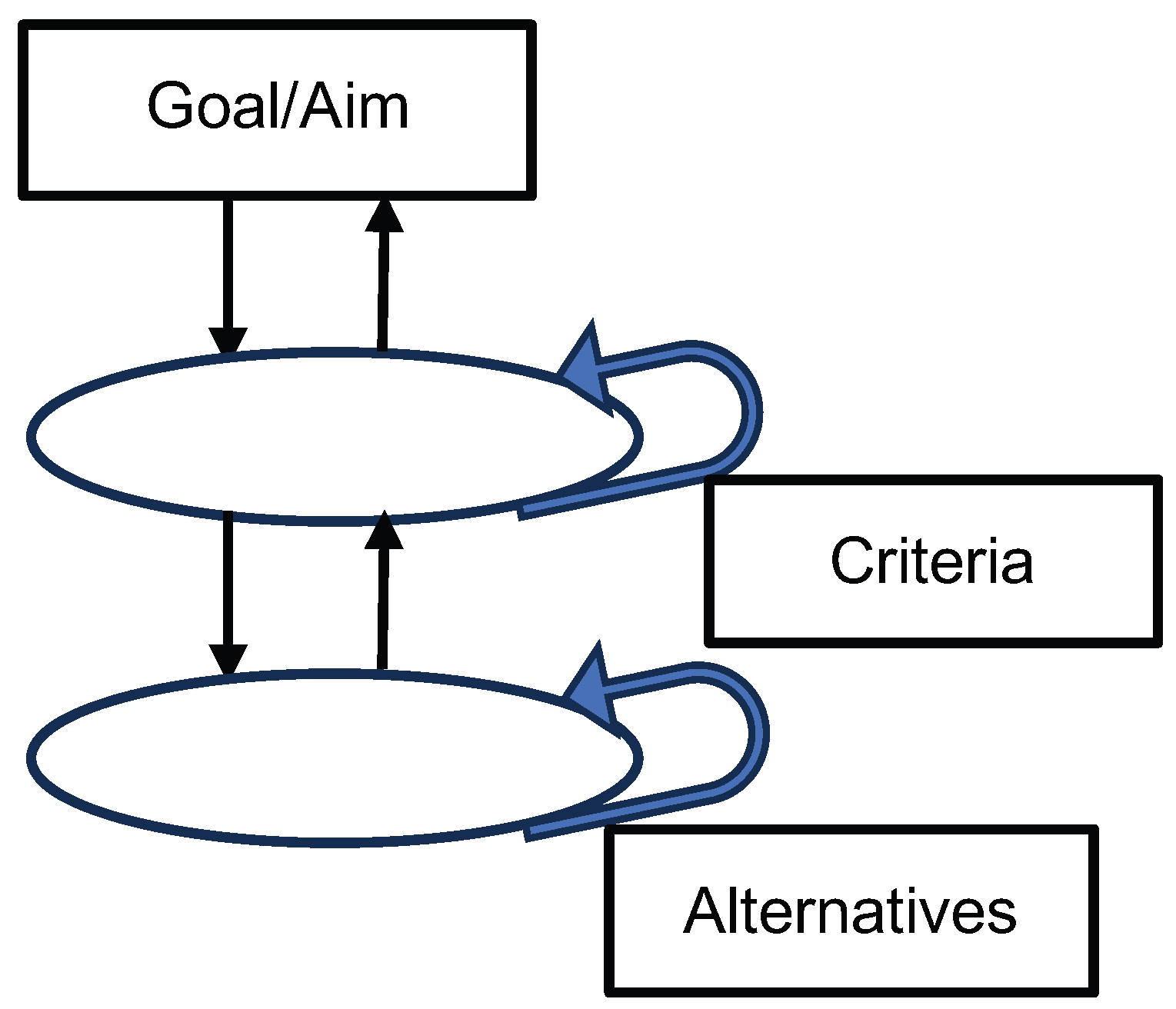 Processes 13 02251 g005