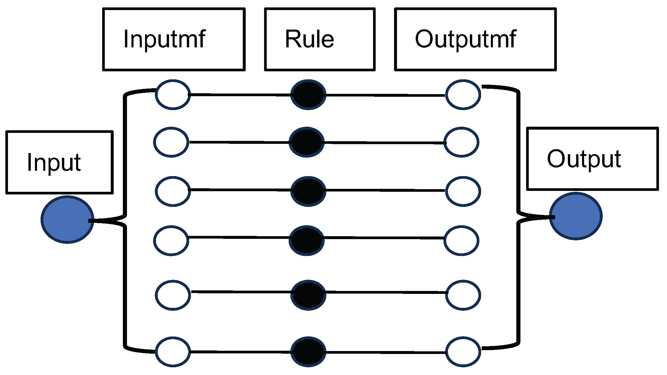 Processes 13 02251 g007