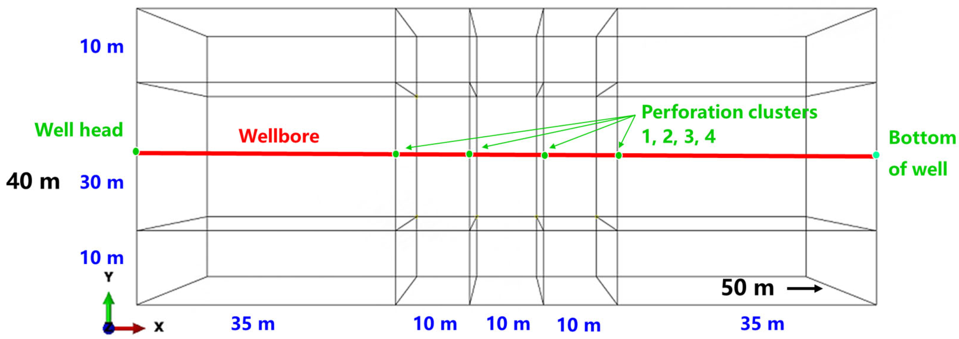 Processes 13 02252 g003