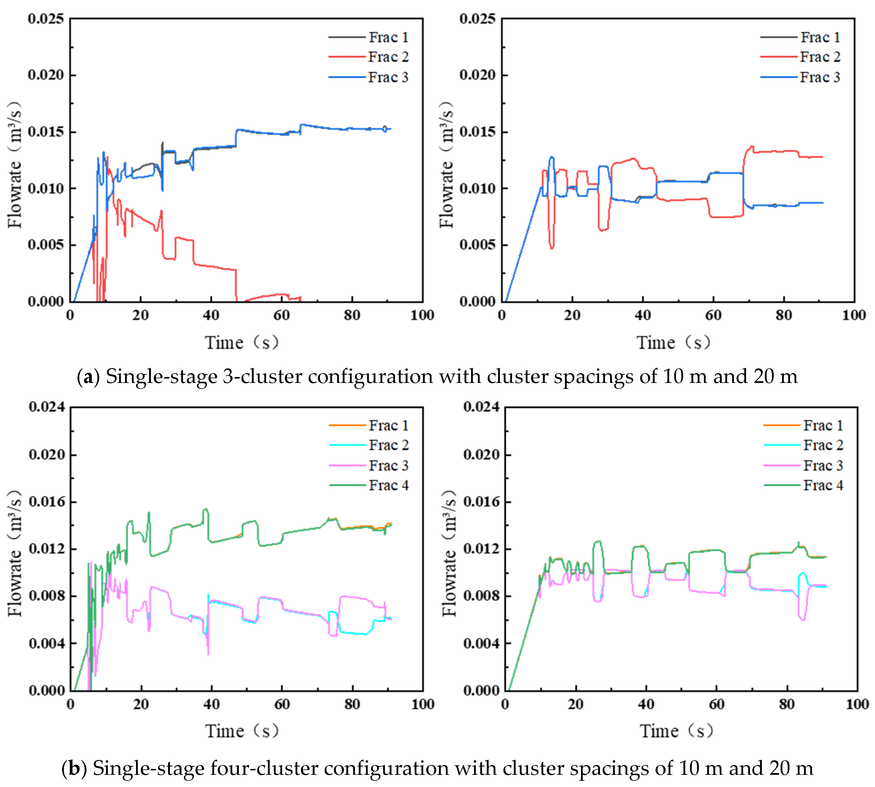 Processes 13 02252 g008a