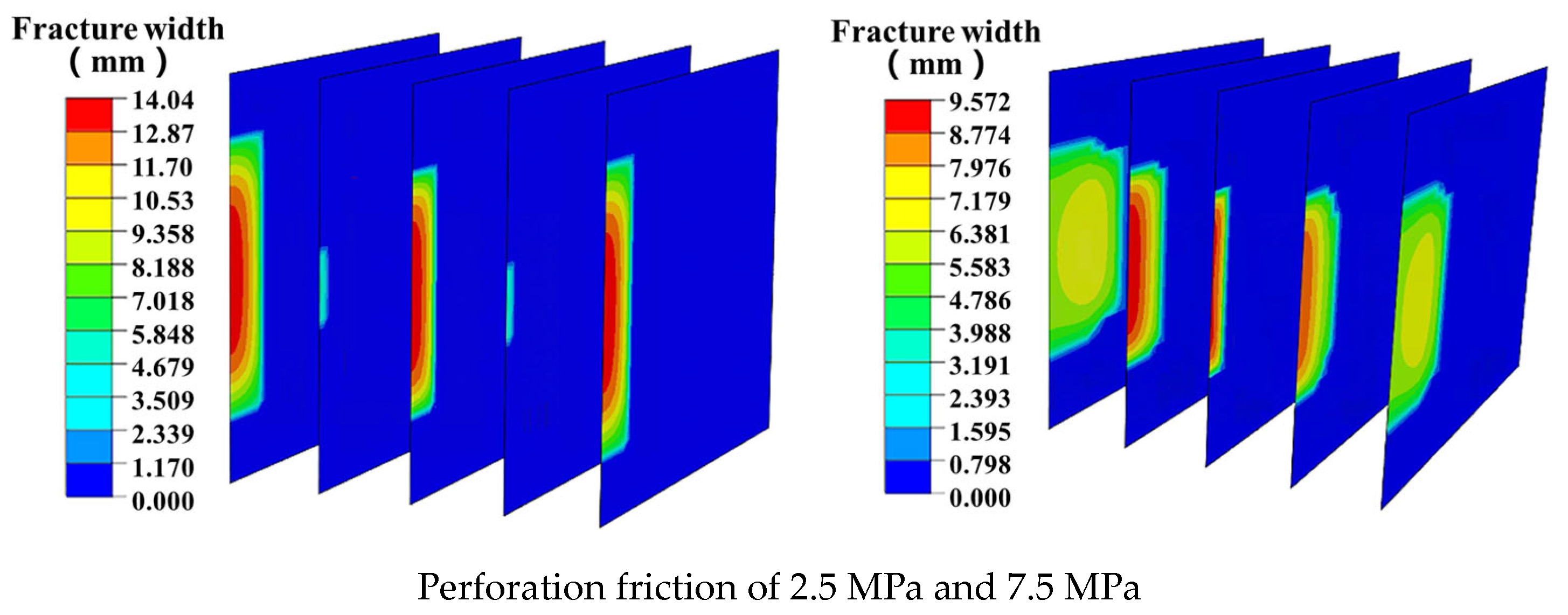 Processes 13 02252 g011