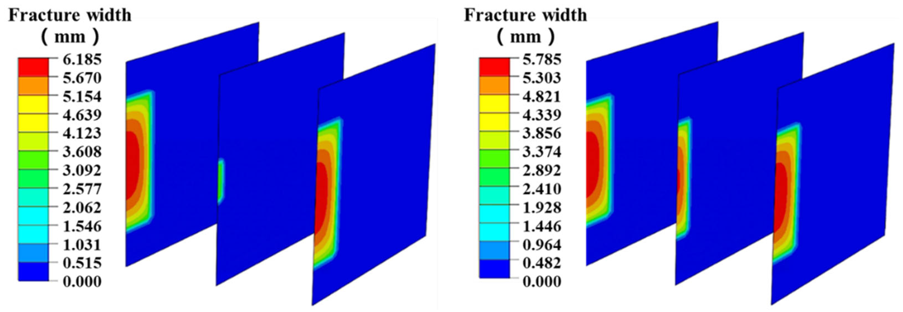 Processes 13 02252 g013