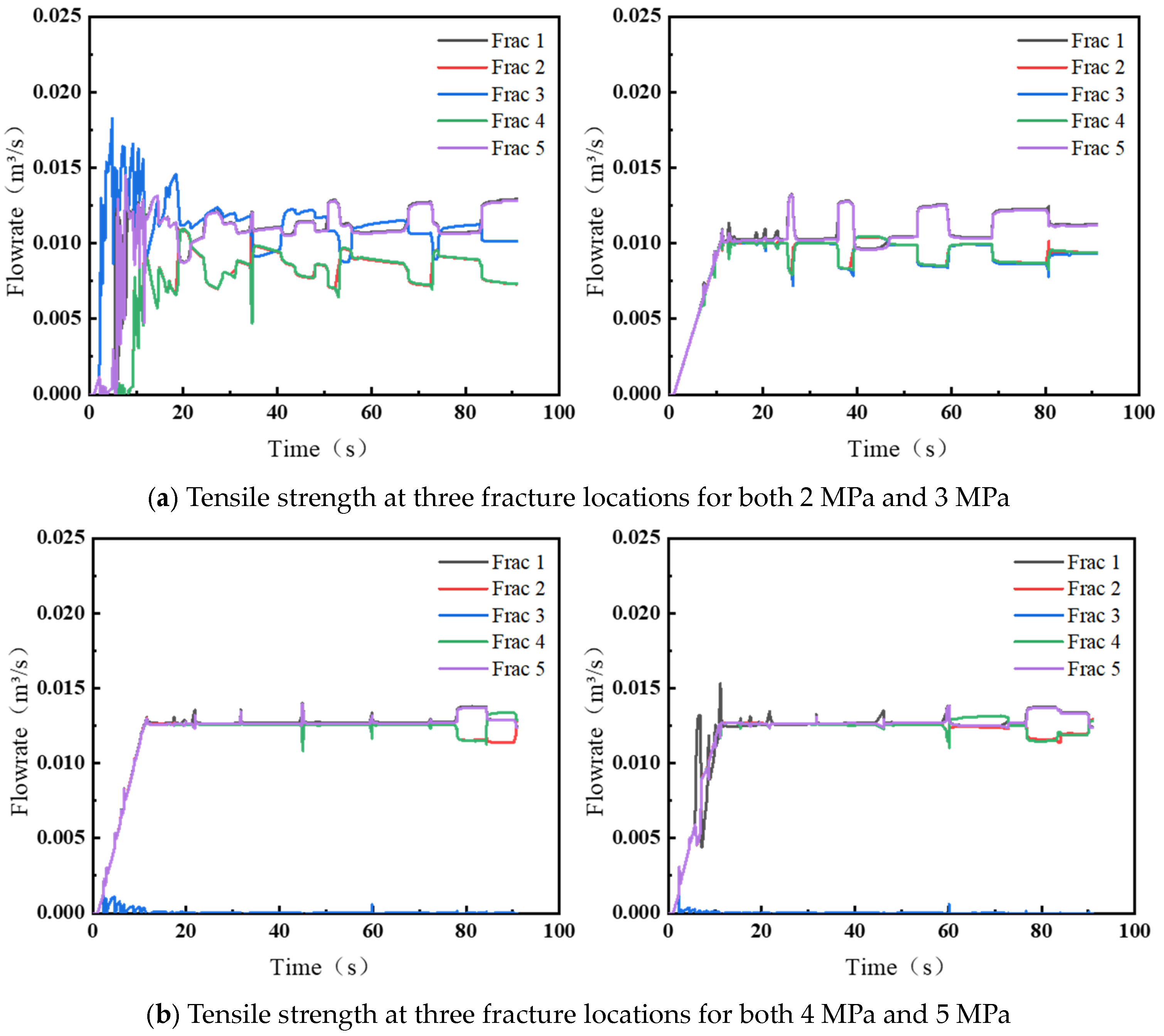 Processes 13 02252 g016