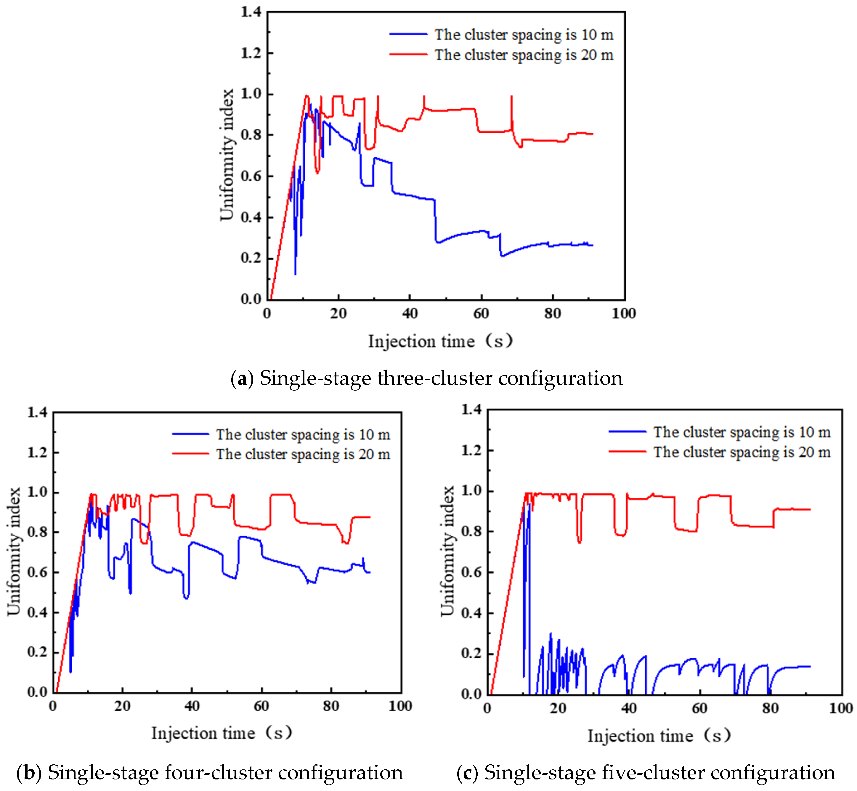 Processes 13 02252 g019