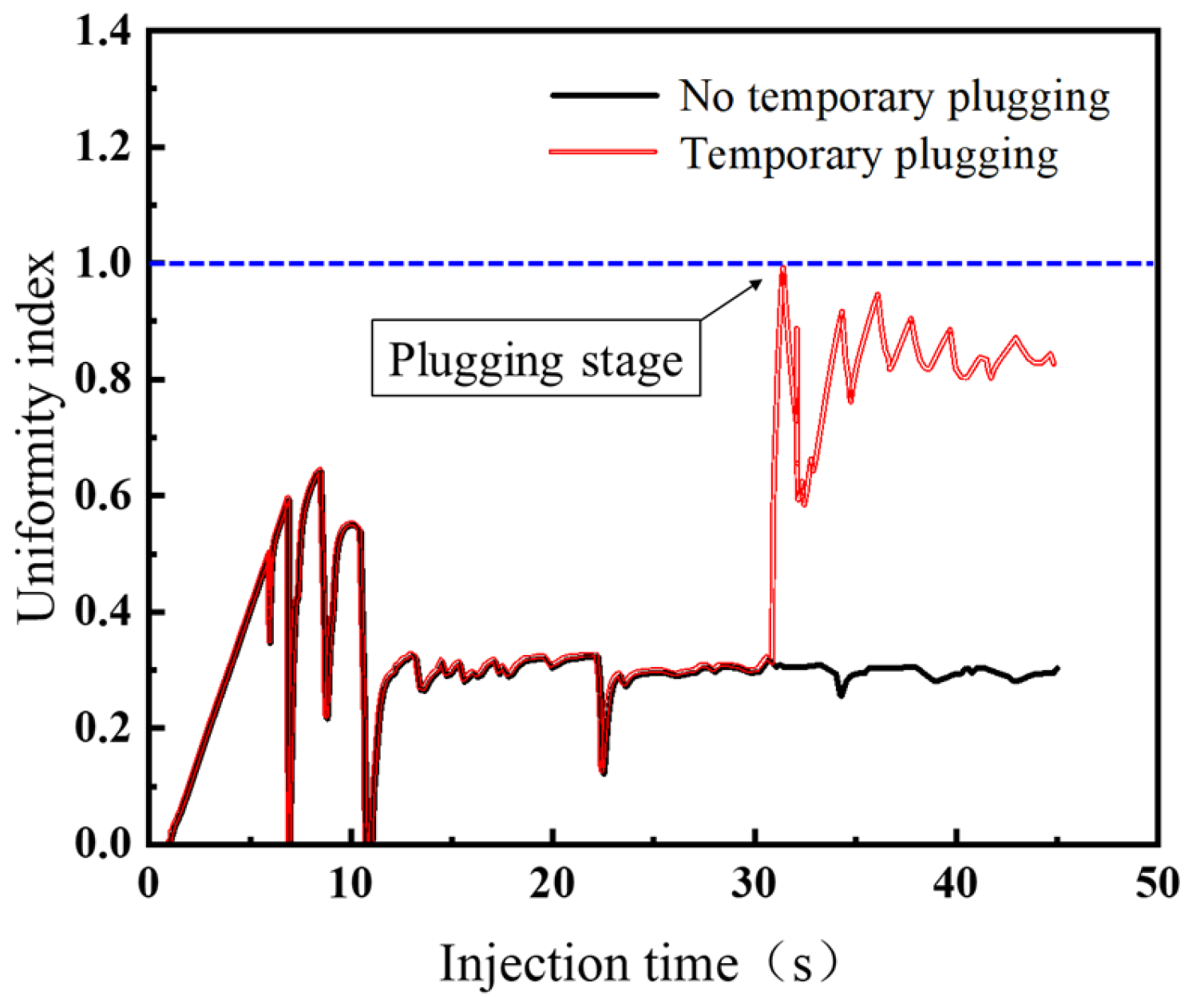 Processes 13 02252 g020