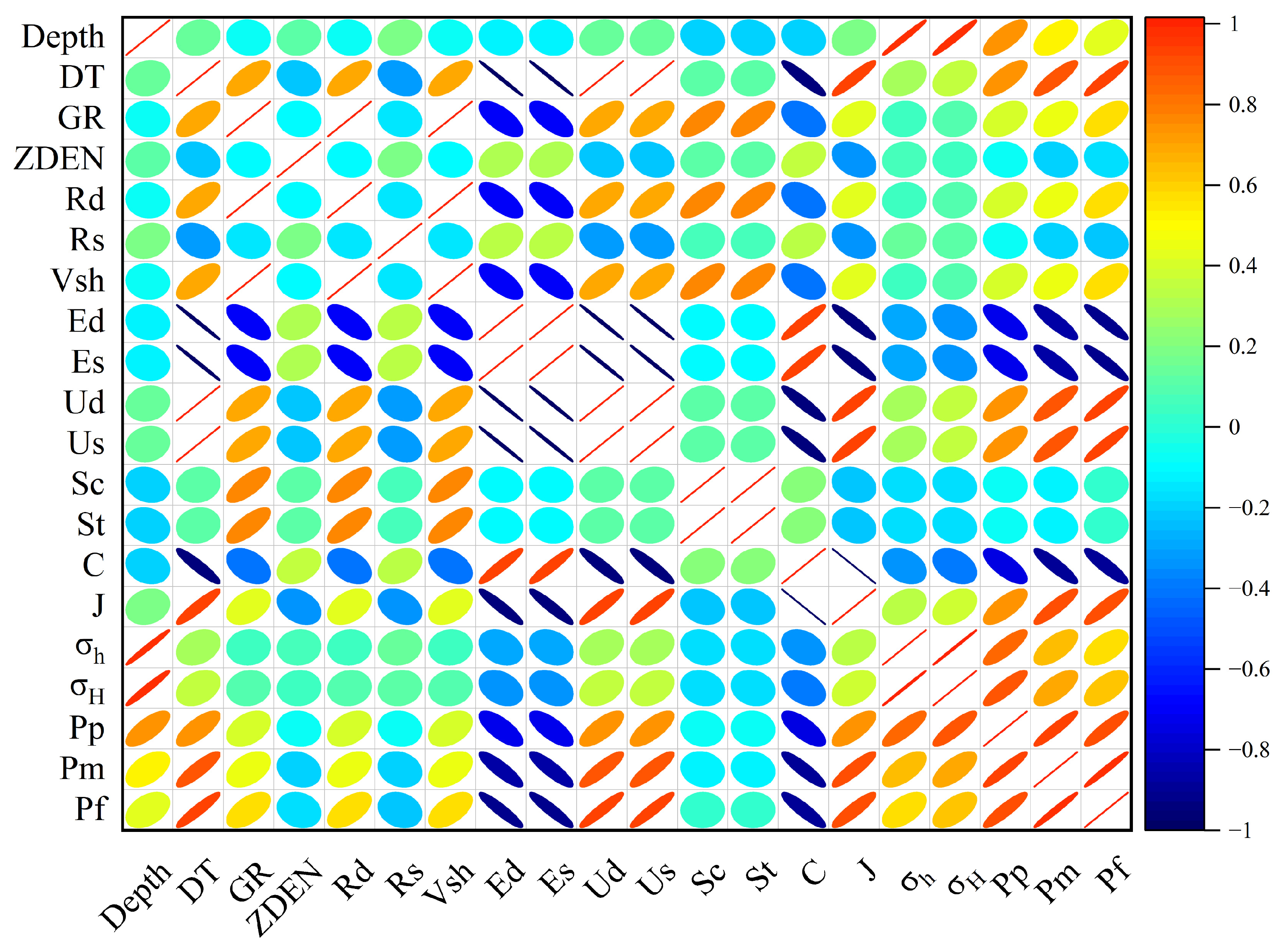 Processes 13 02255 g007
