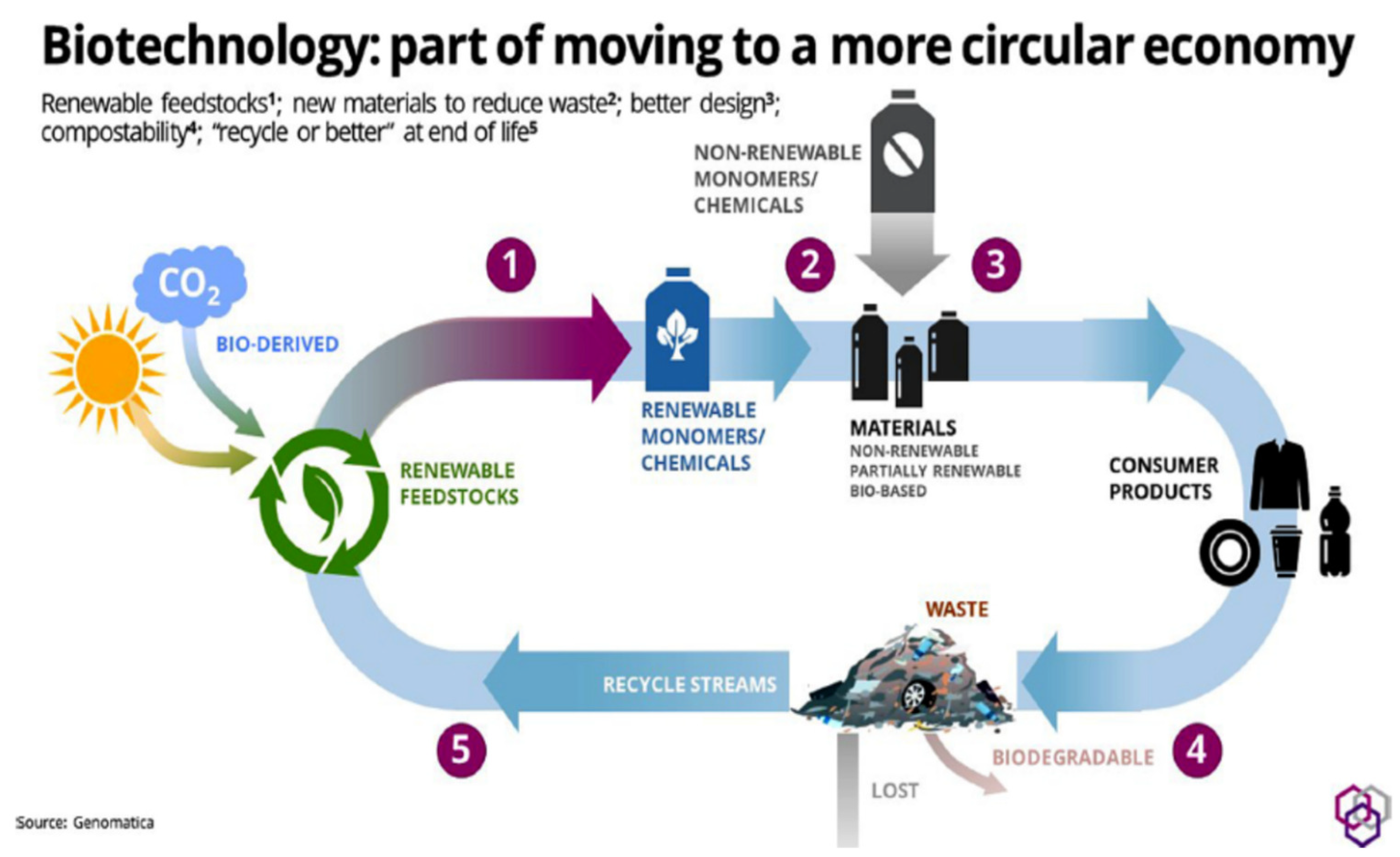 Processes 13 02259 g001