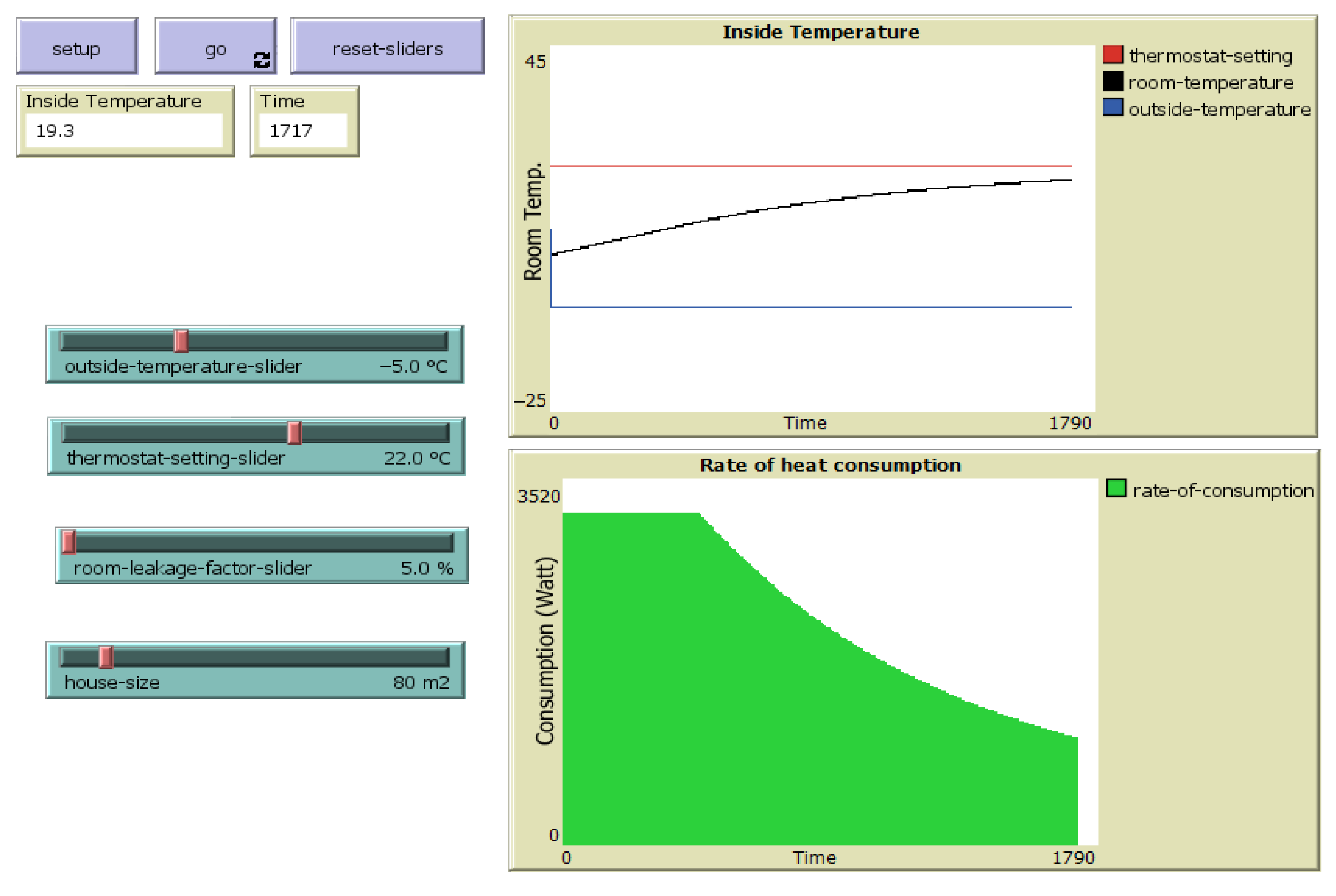 Processes 13 02261 g004