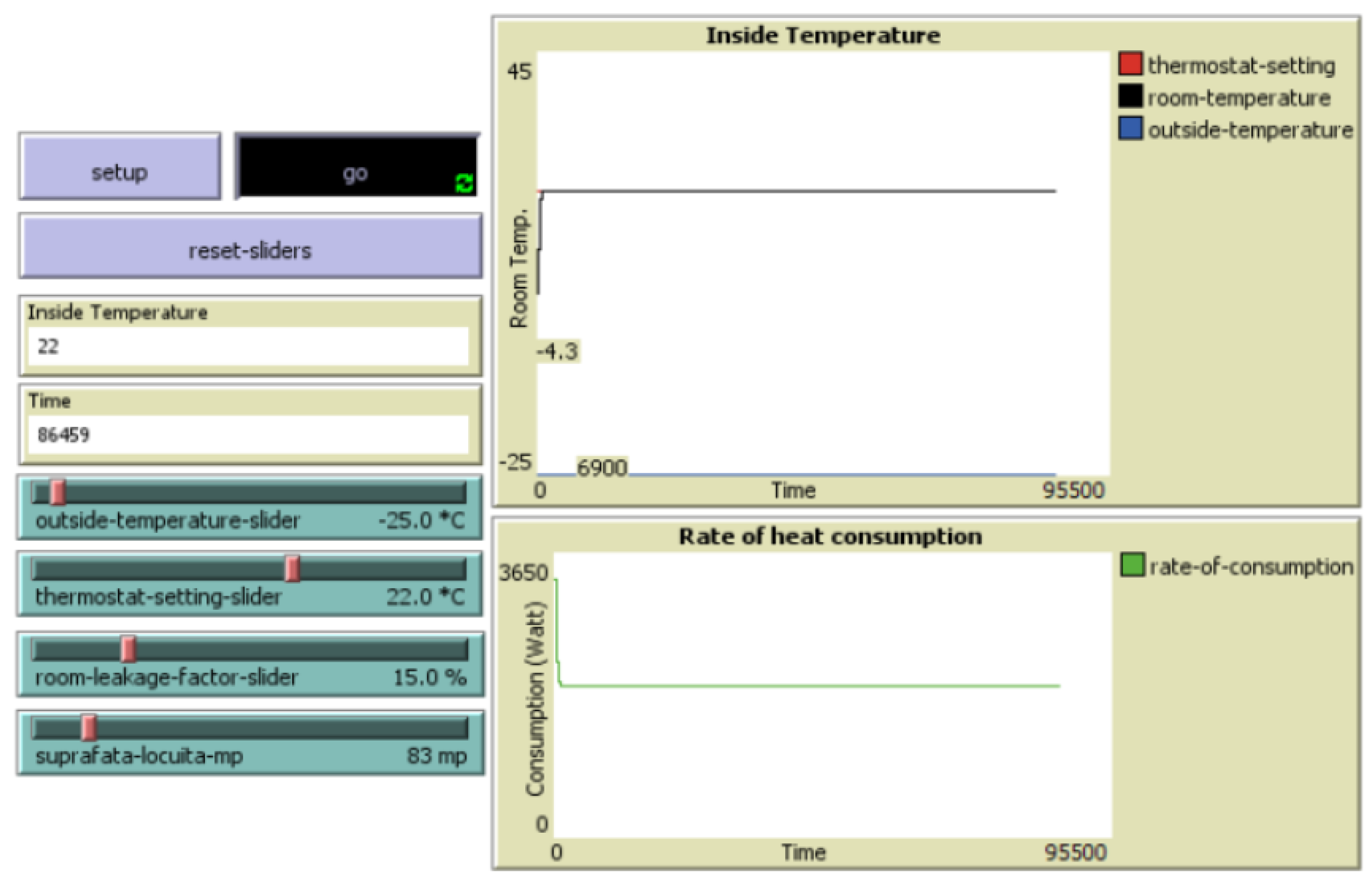 Processes 13 02261 g005
