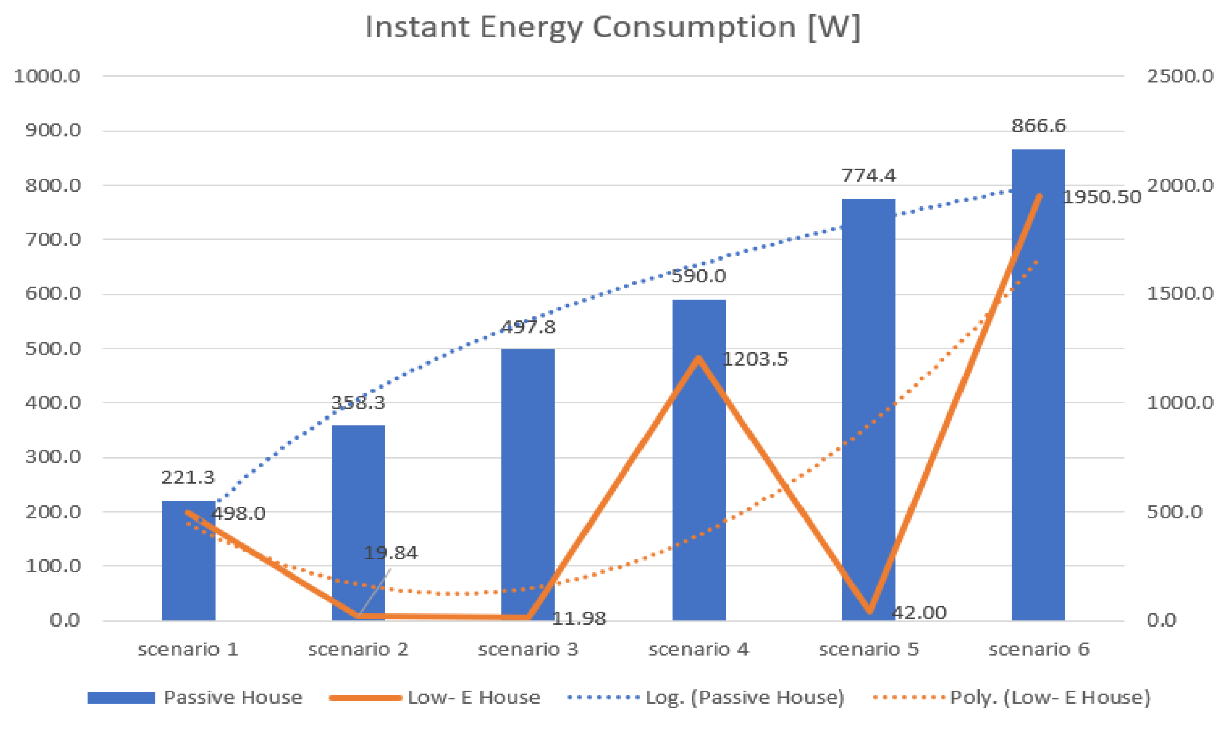 Processes 13 02261 g009