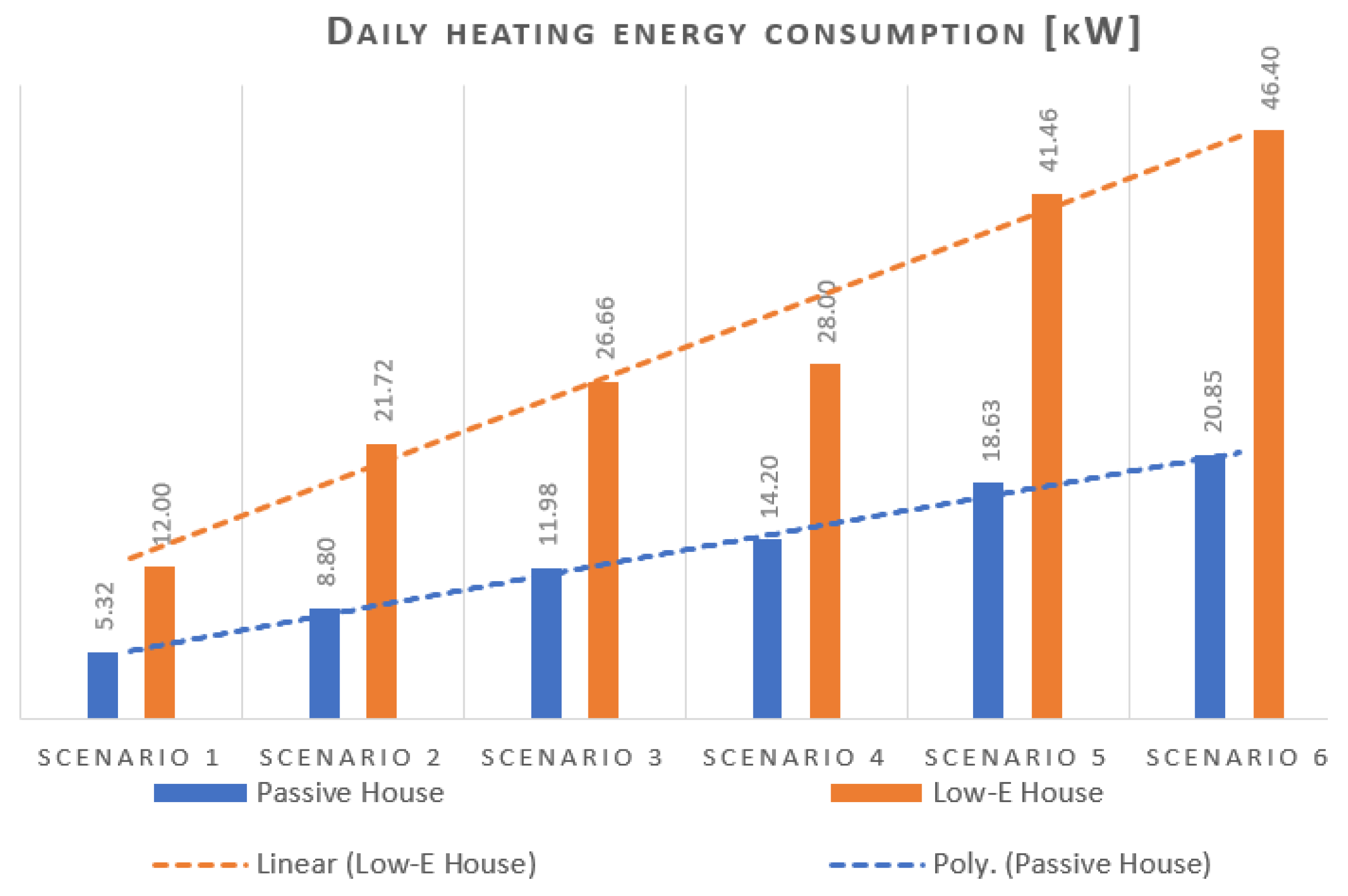 Processes 13 02261 g010
