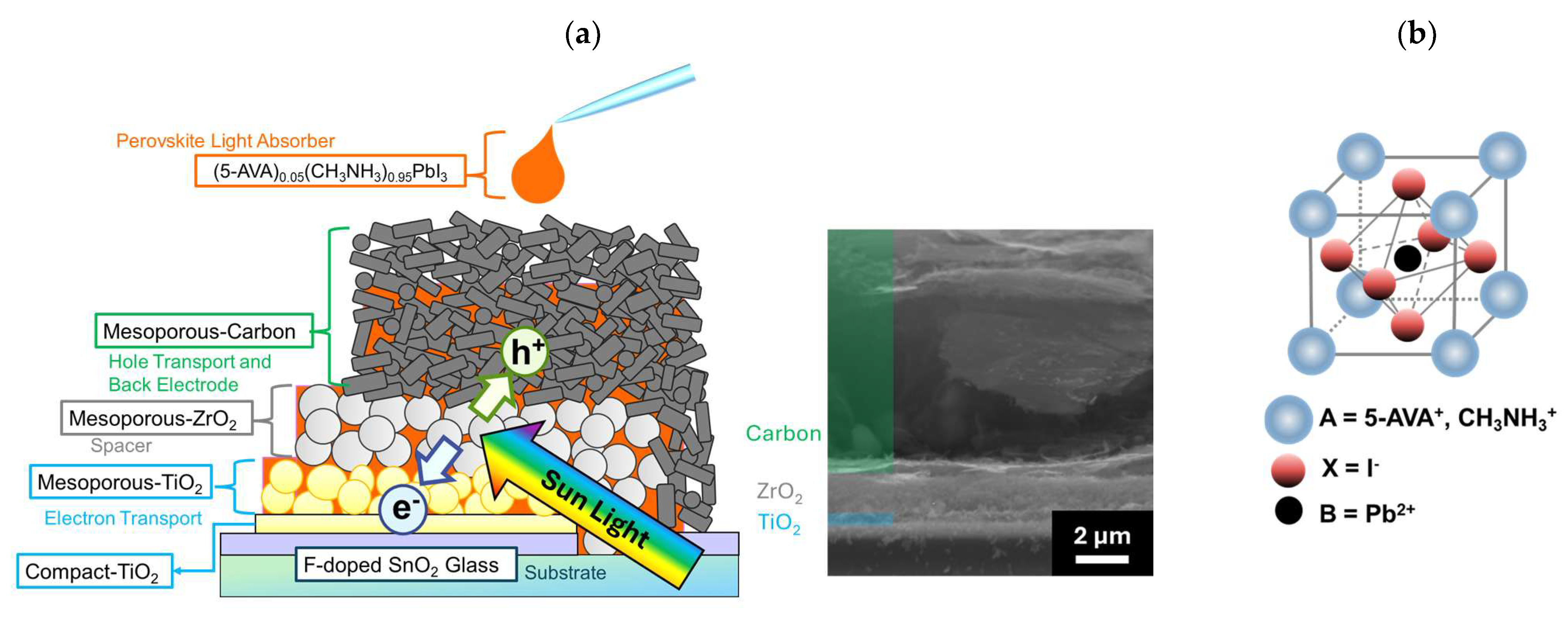 Processes 13 02264 g001