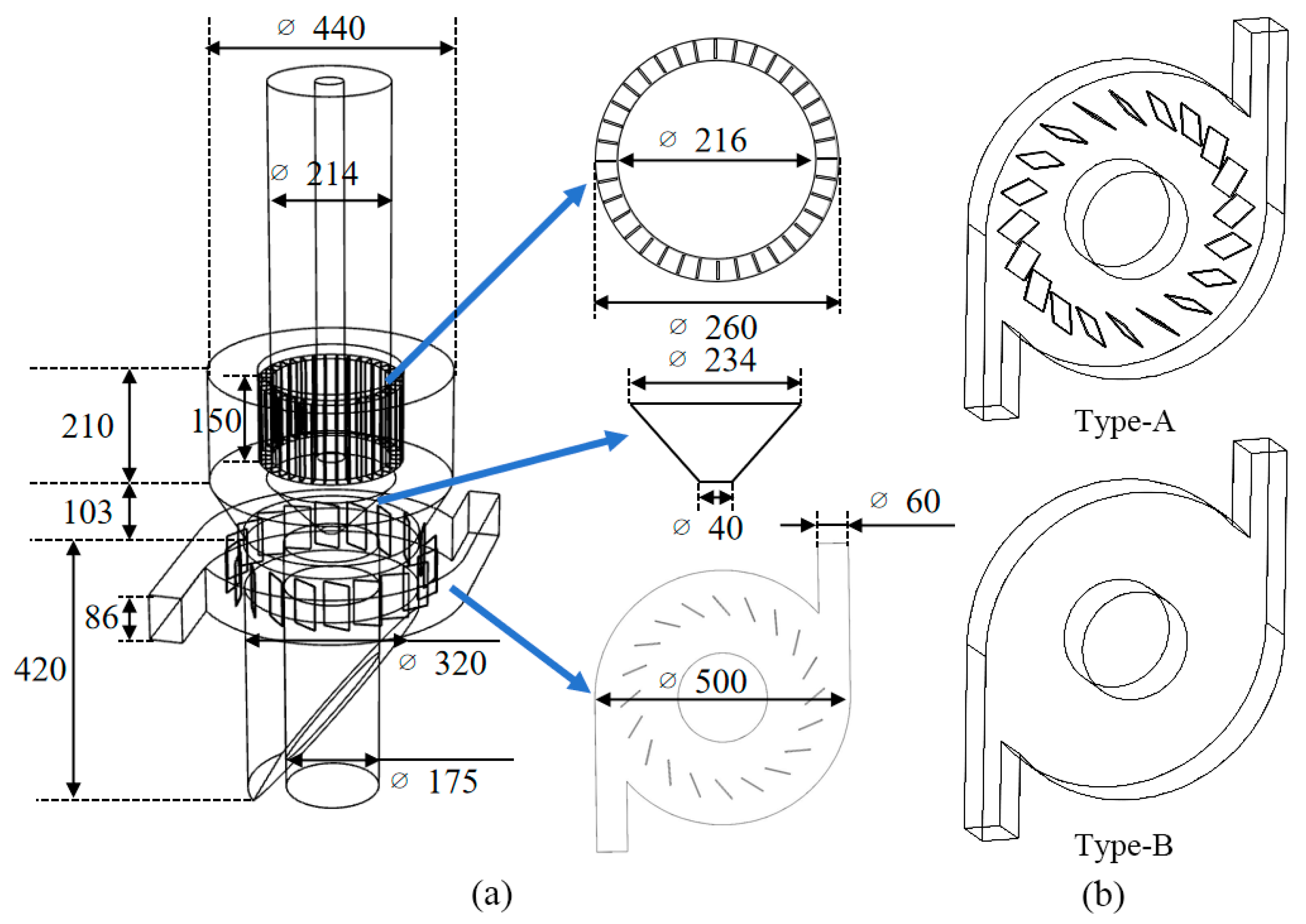 Processes 13 02268 g002