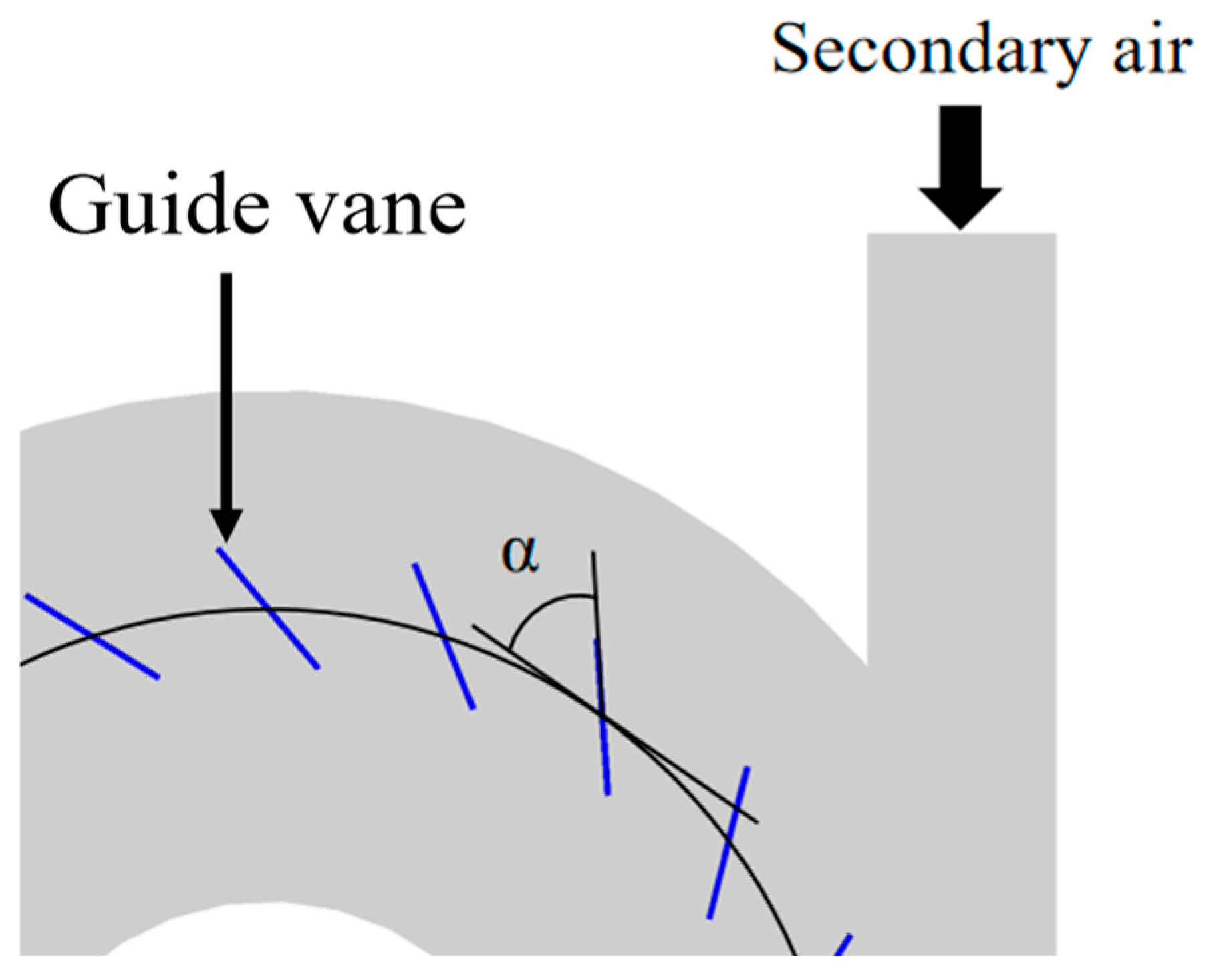 Processes 13 02268 g013