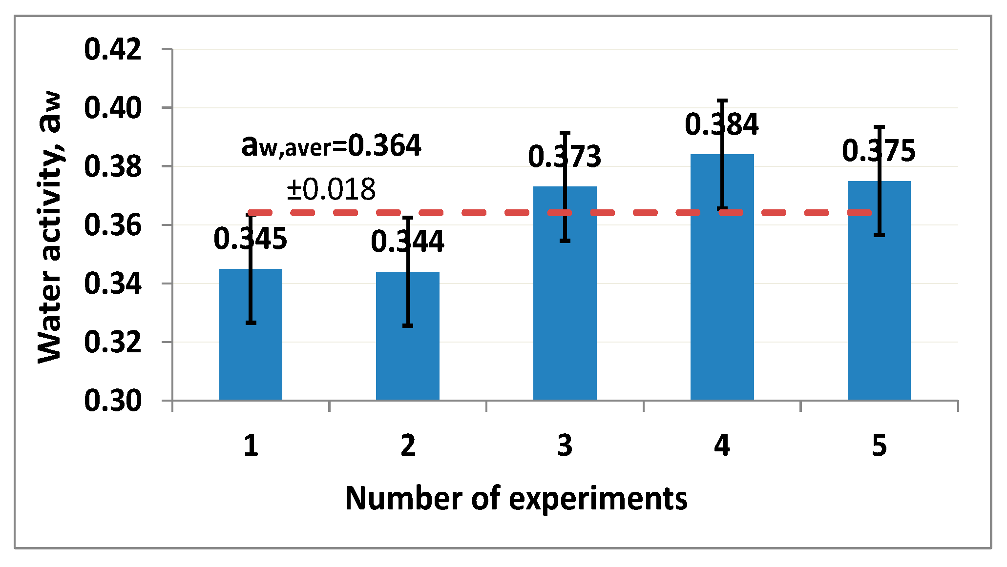 Processes 13 02269 g009