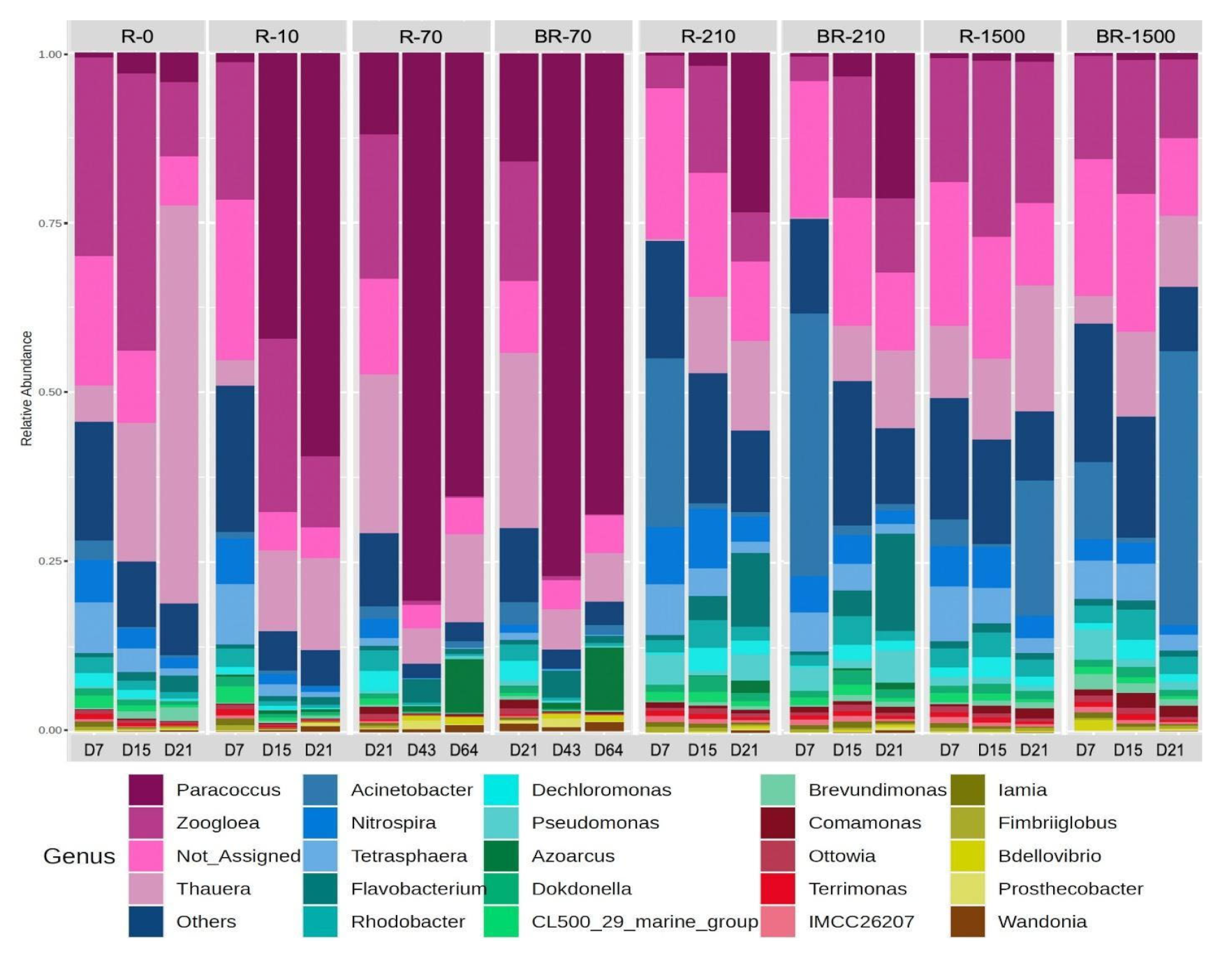 Processes 13 02272 g008