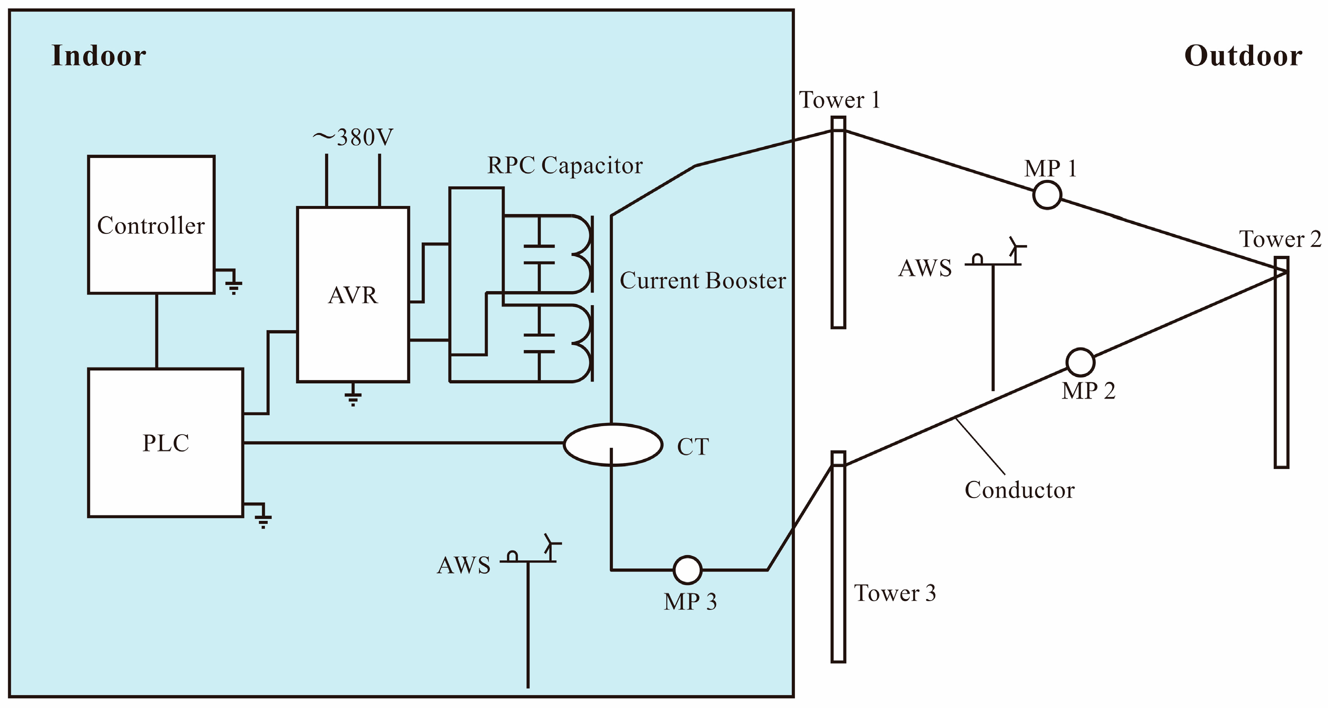 Processes 13 02273 g006 Processes 13 02273 g006