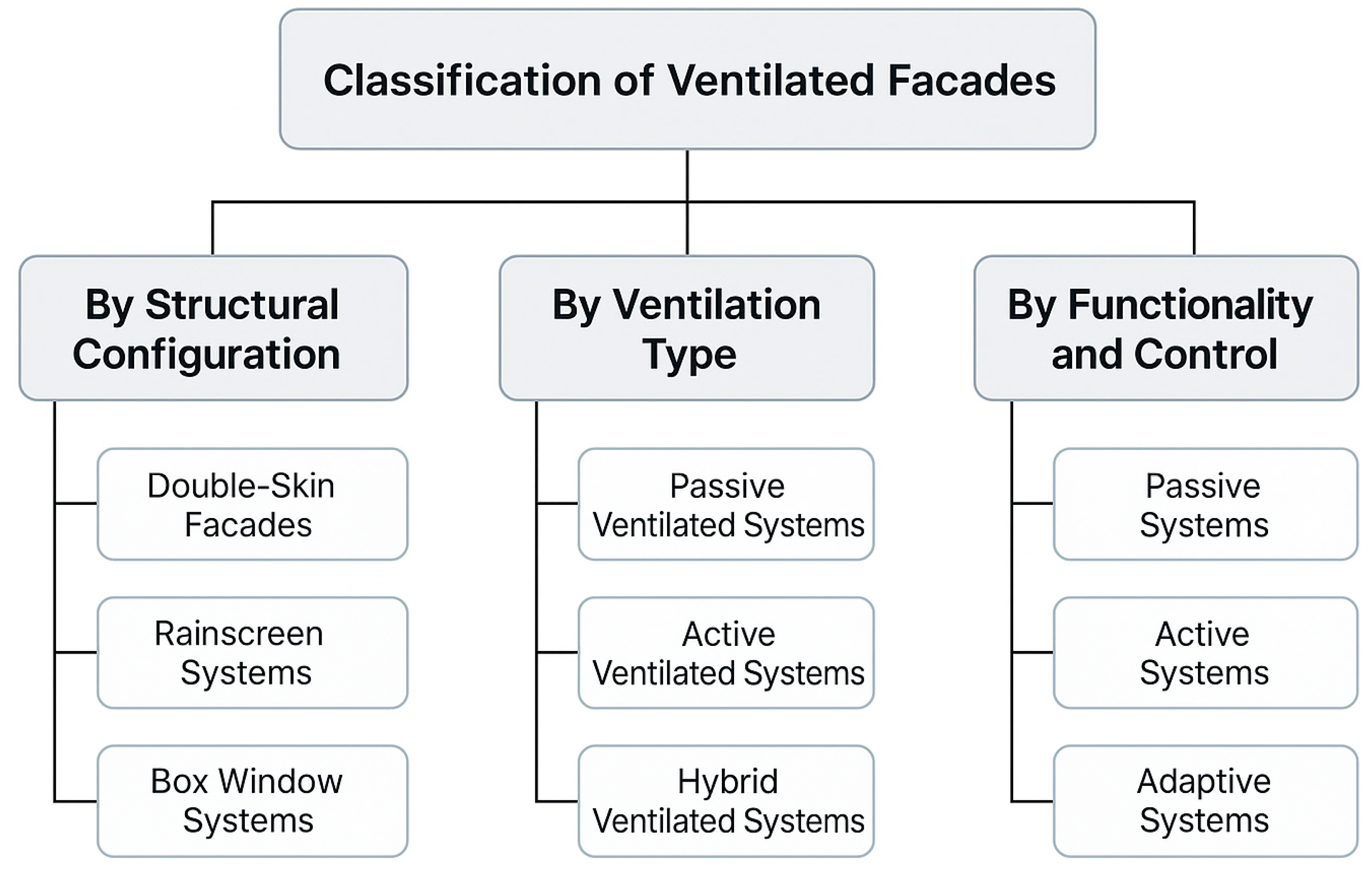 Processes 13 02275 g001