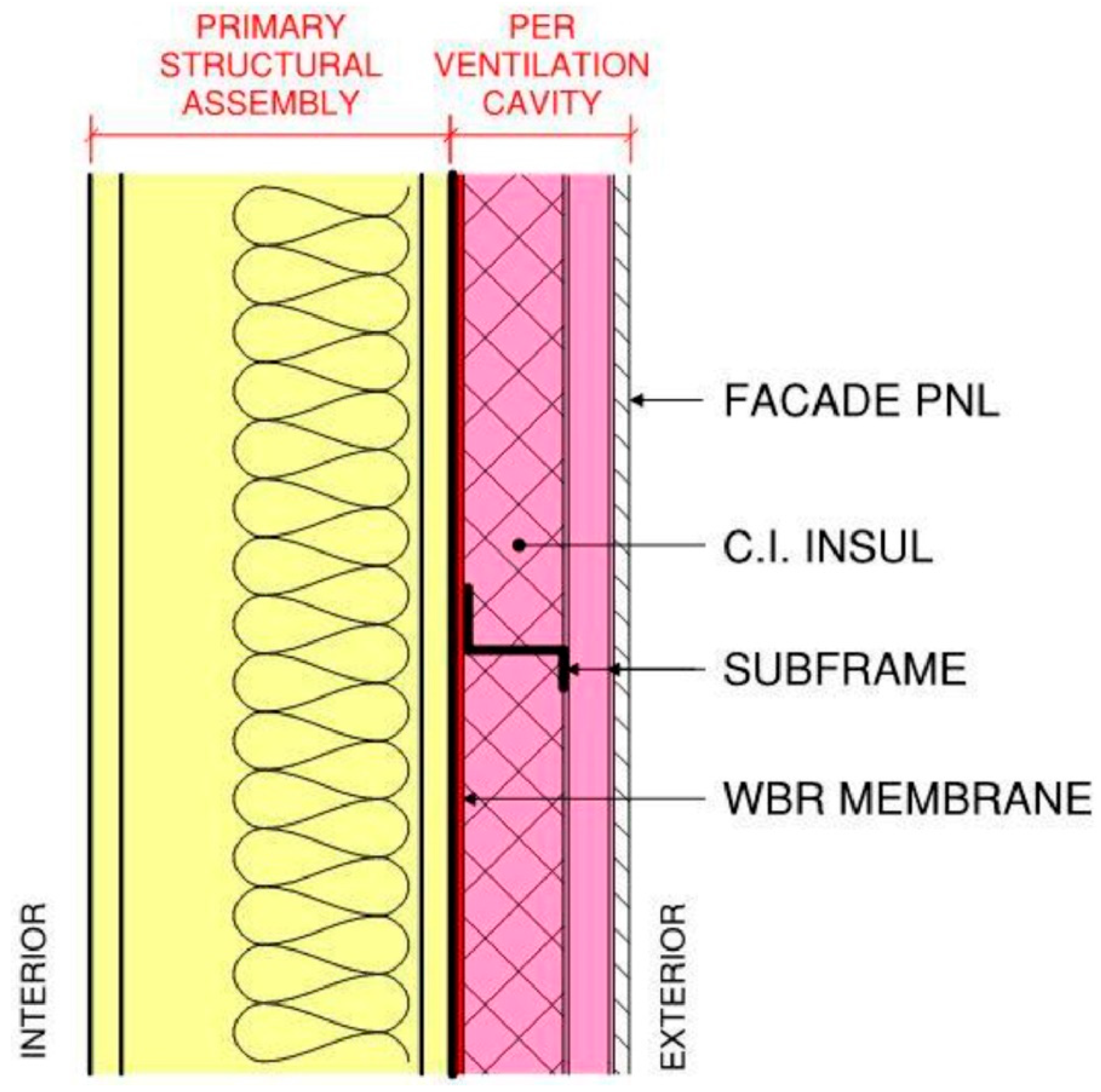 Processes 13 02275 g003