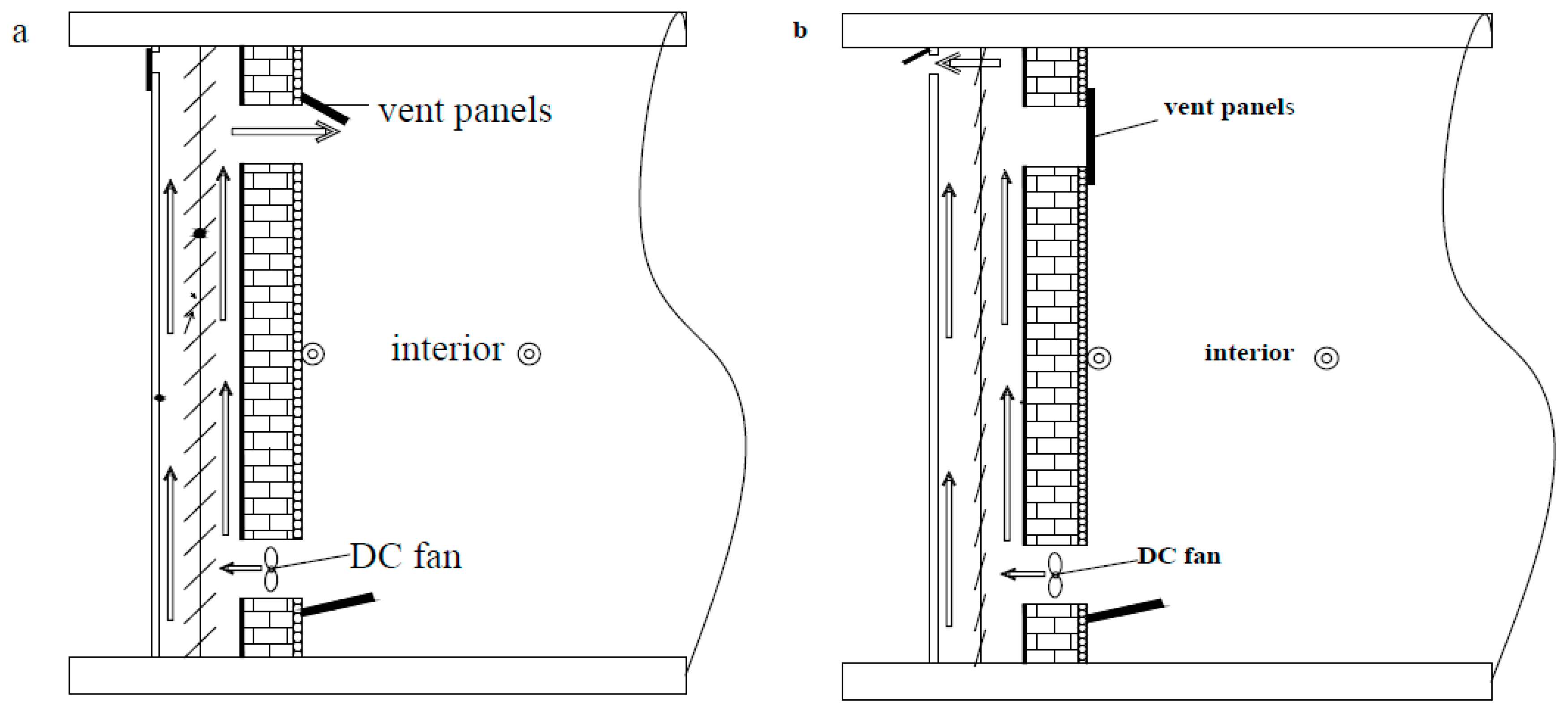 Processes 13 02275 g009