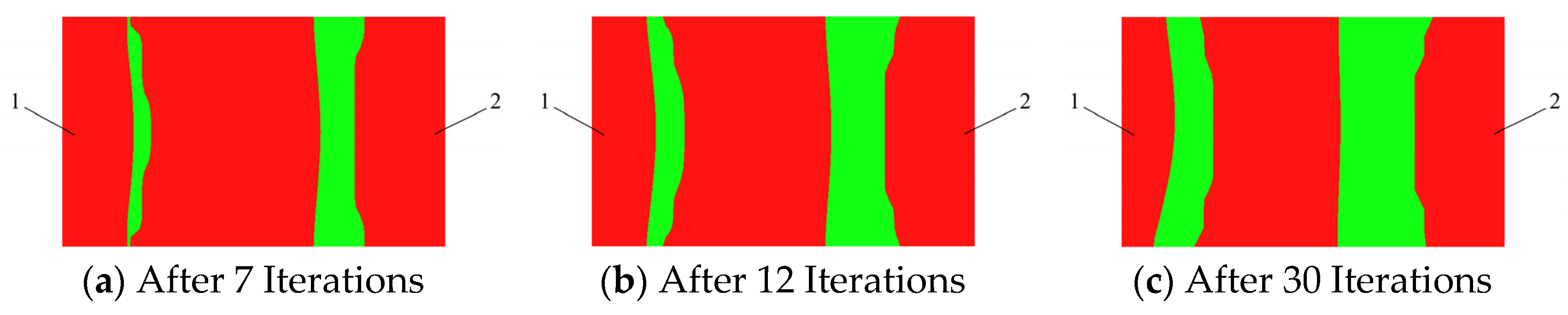 Processes 13 02276 g006