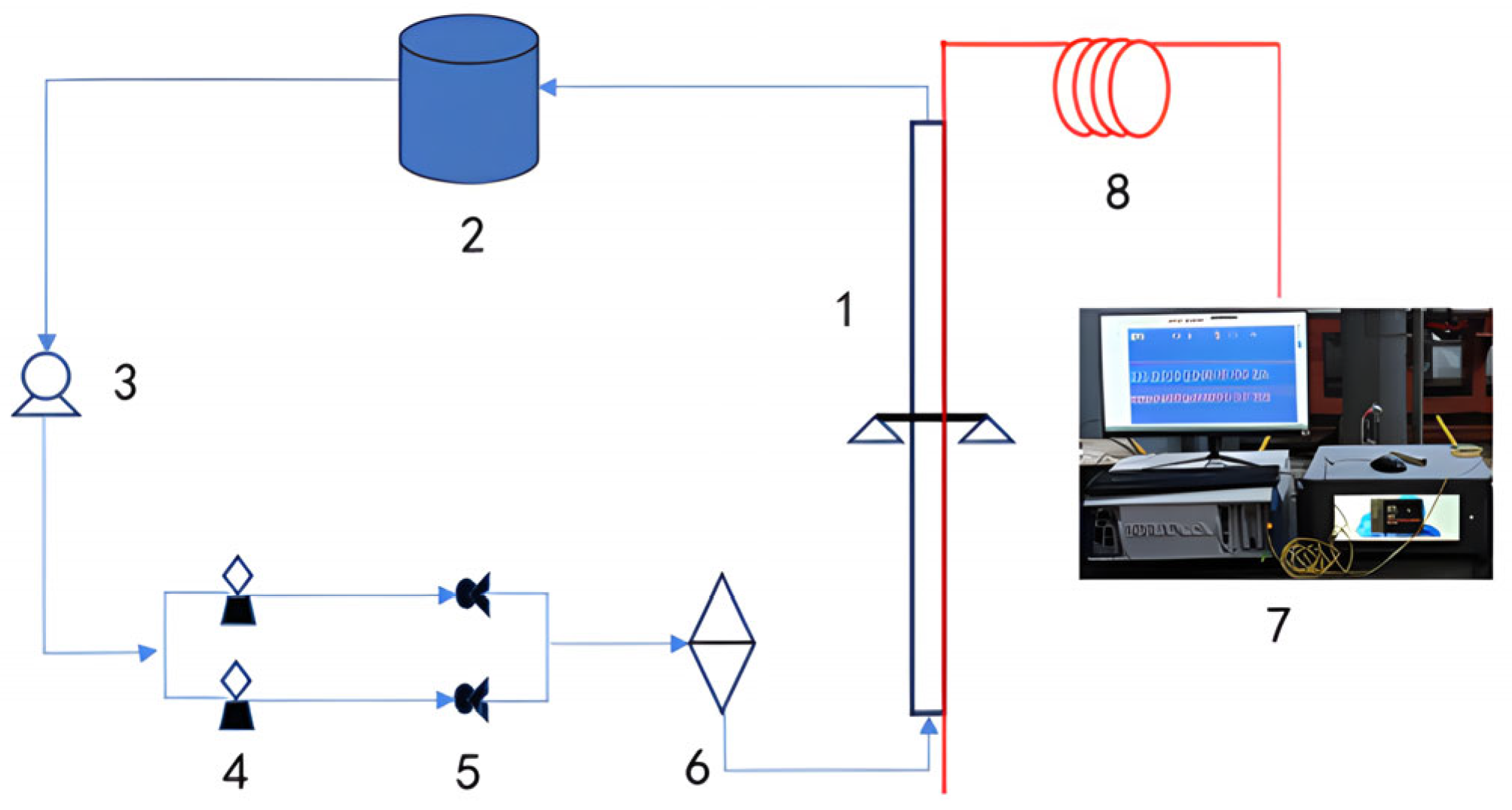 Processes 13 02280 g001