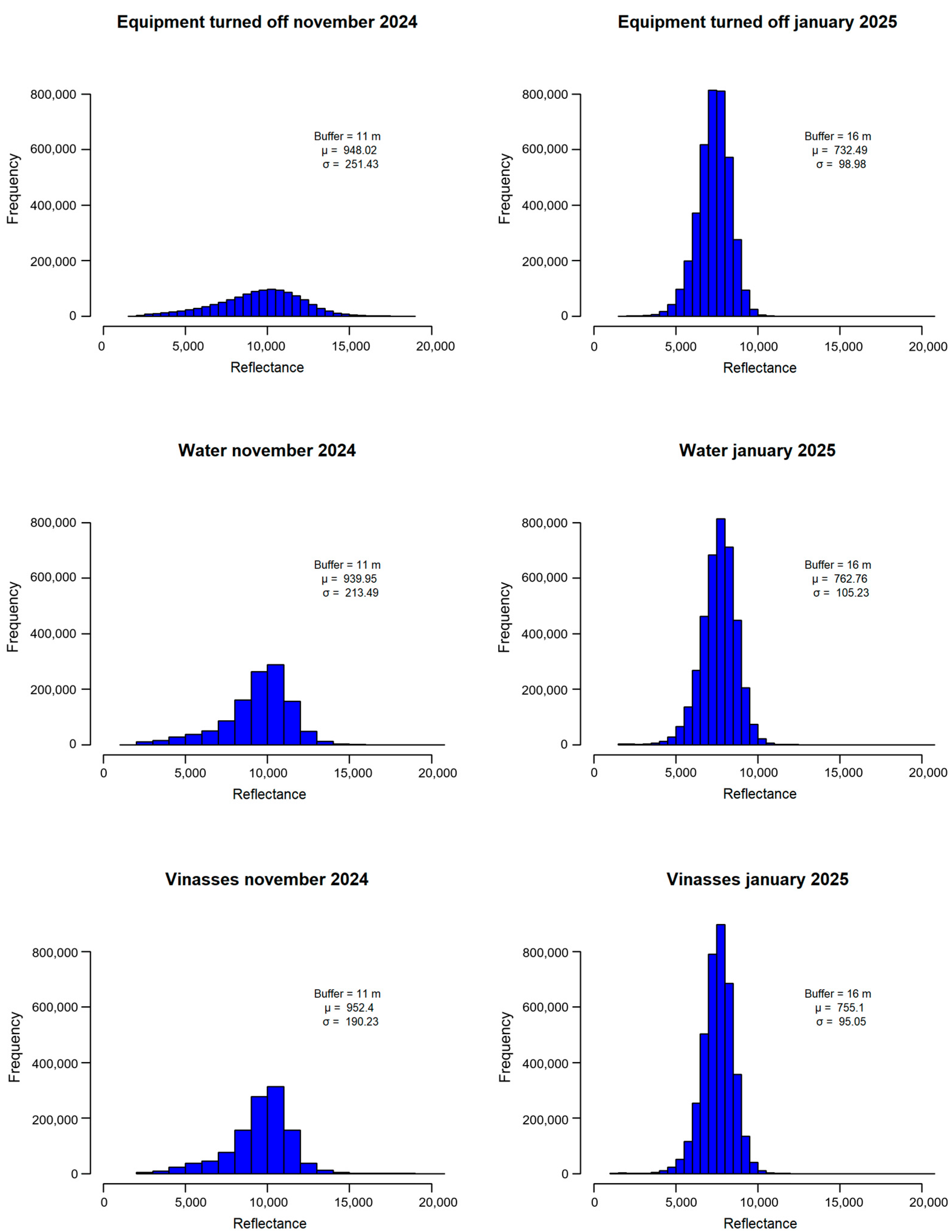 Processes 13 02281 g007