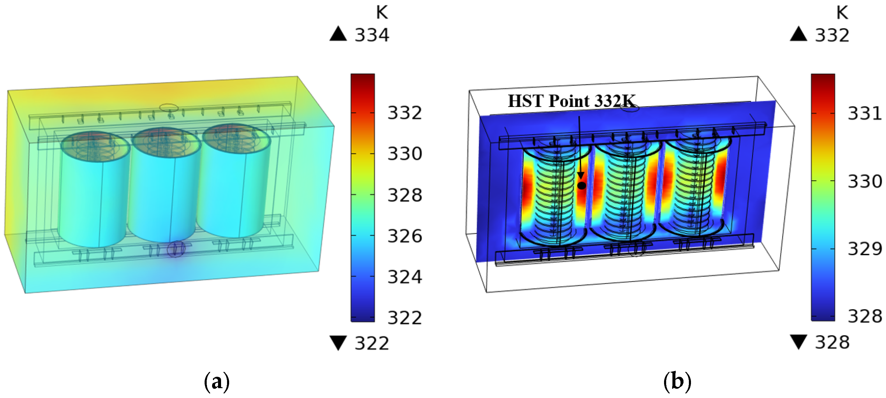 Processes 13 02282 g004