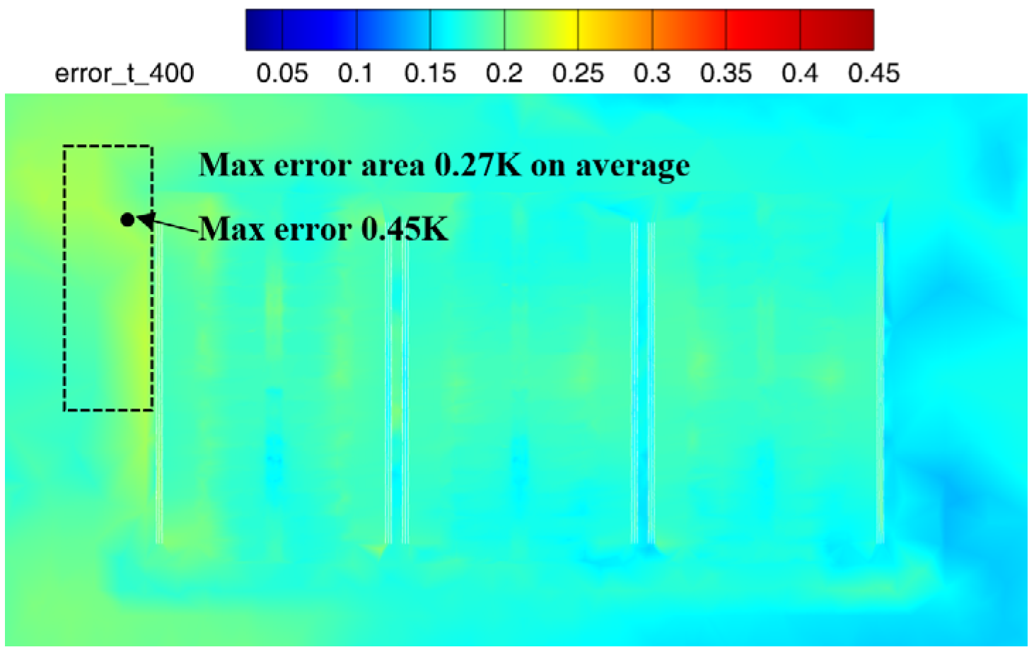Processes 13 02282 g011